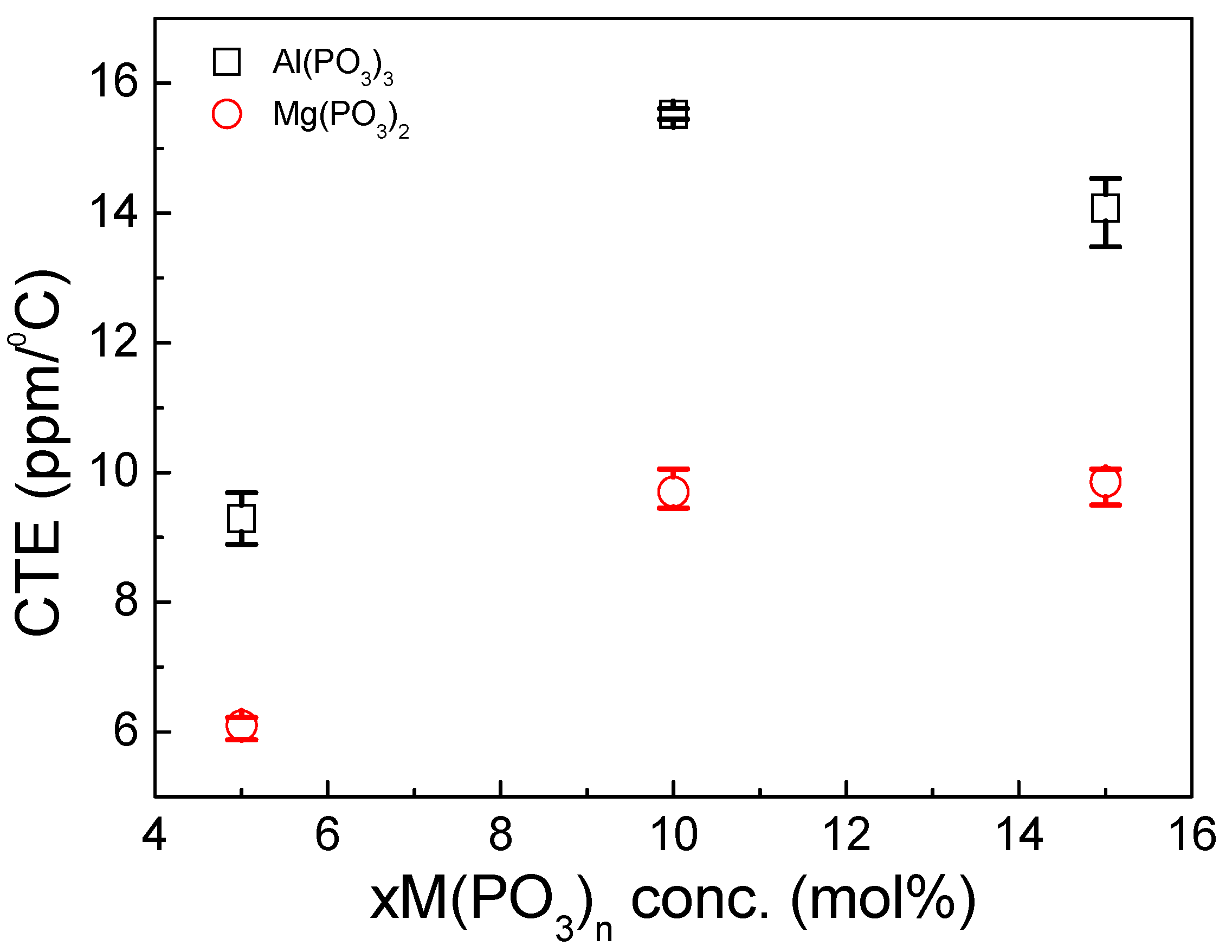 Applsci 11 04603 g005 Applsci 11 04603 g005