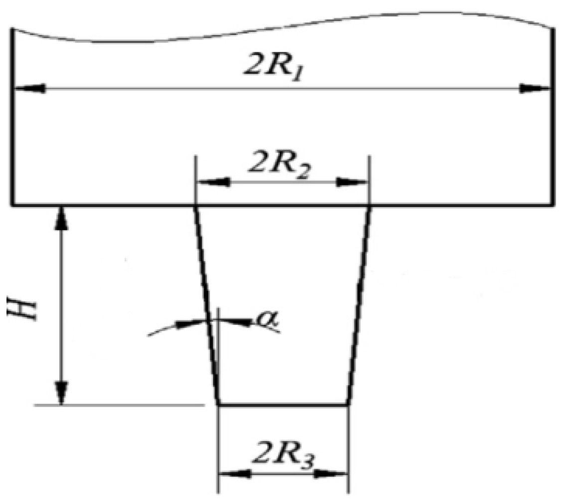 Applsci 11 04604 g003 Applsci 11 04604 g003