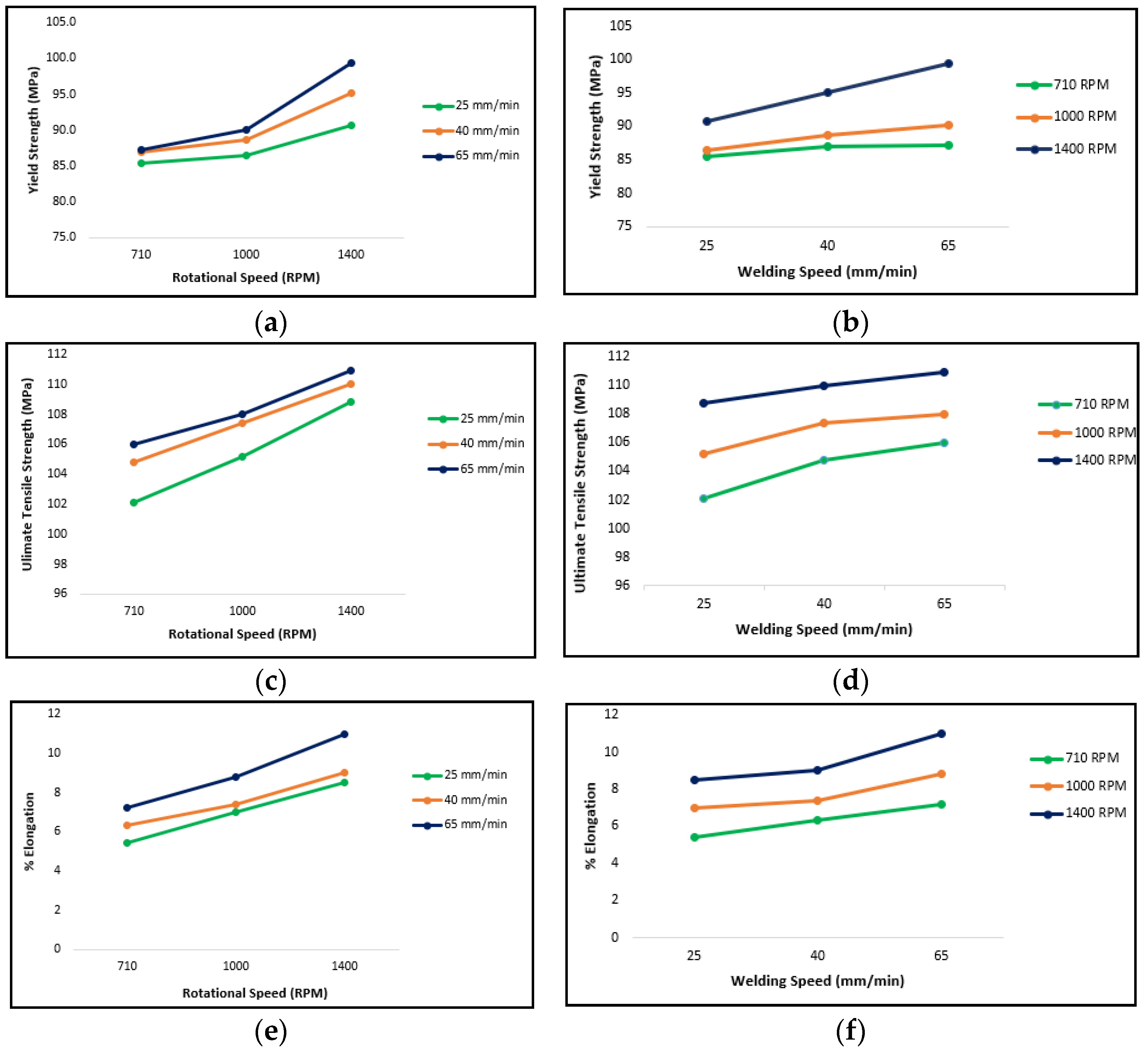 Applsci 11 04604 g012 Applsci 11 04604 g012