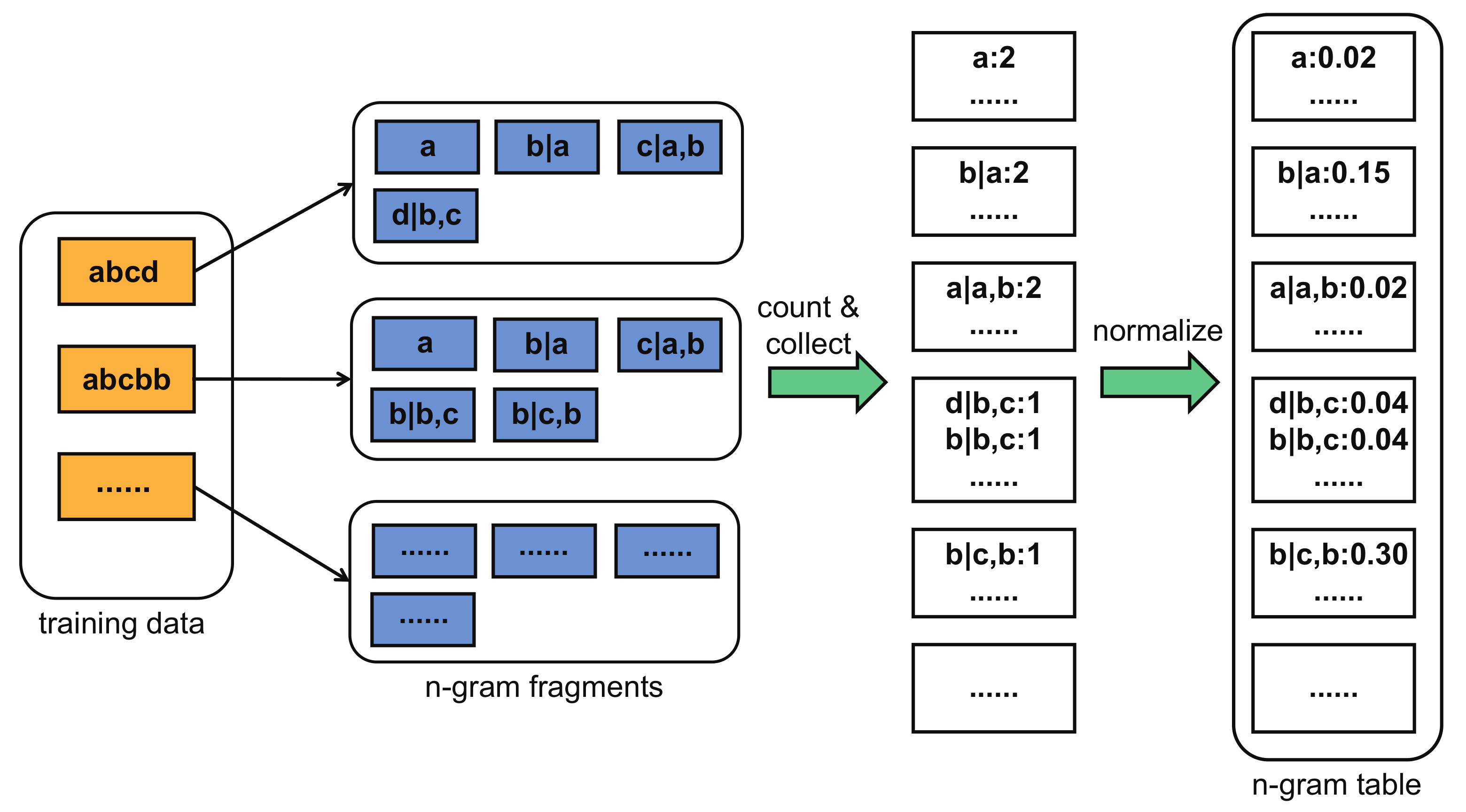 Applsci 11 04607 g002