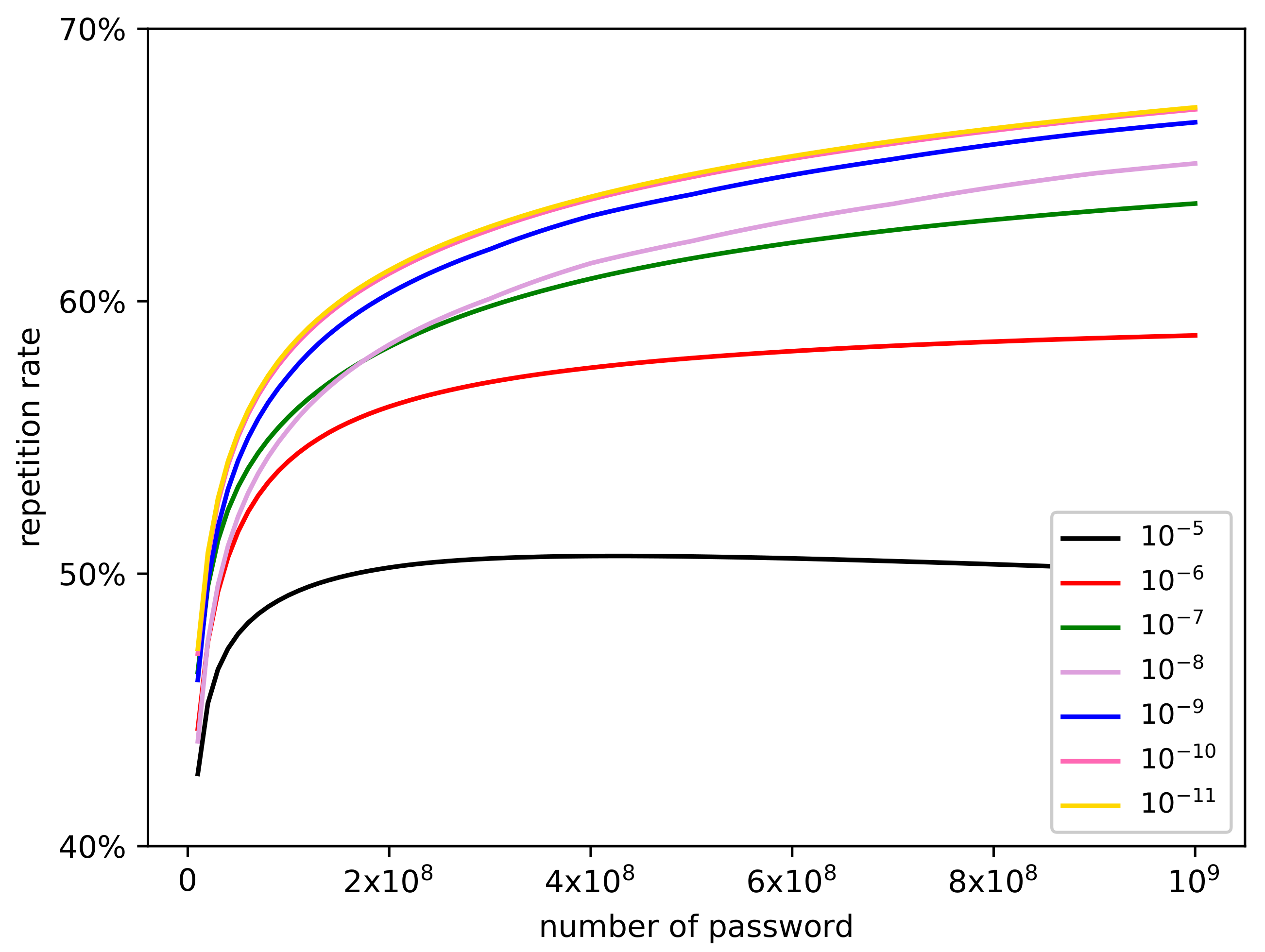 Applsci 11 04607 g004