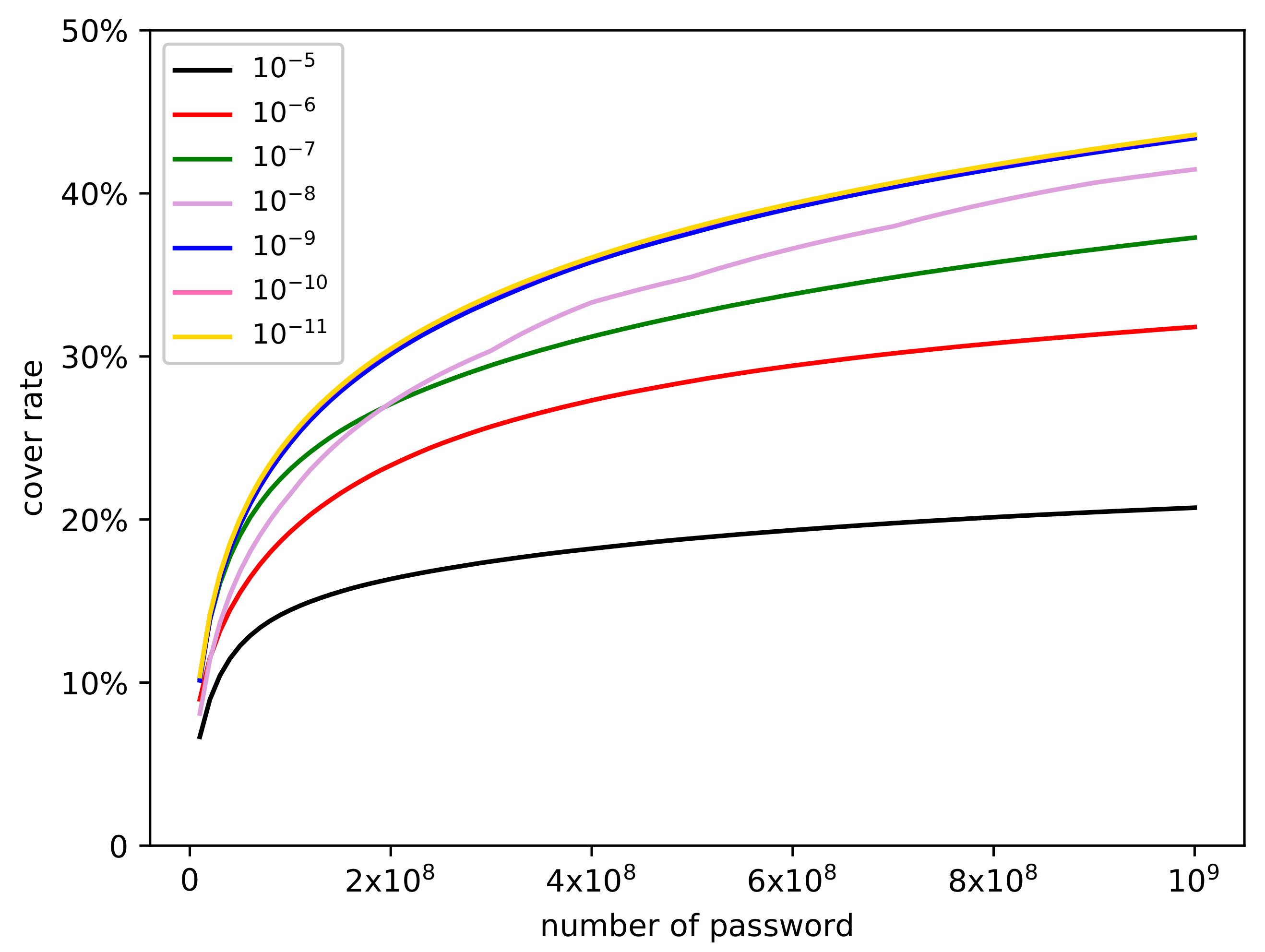 Applsci 11 04607 g005