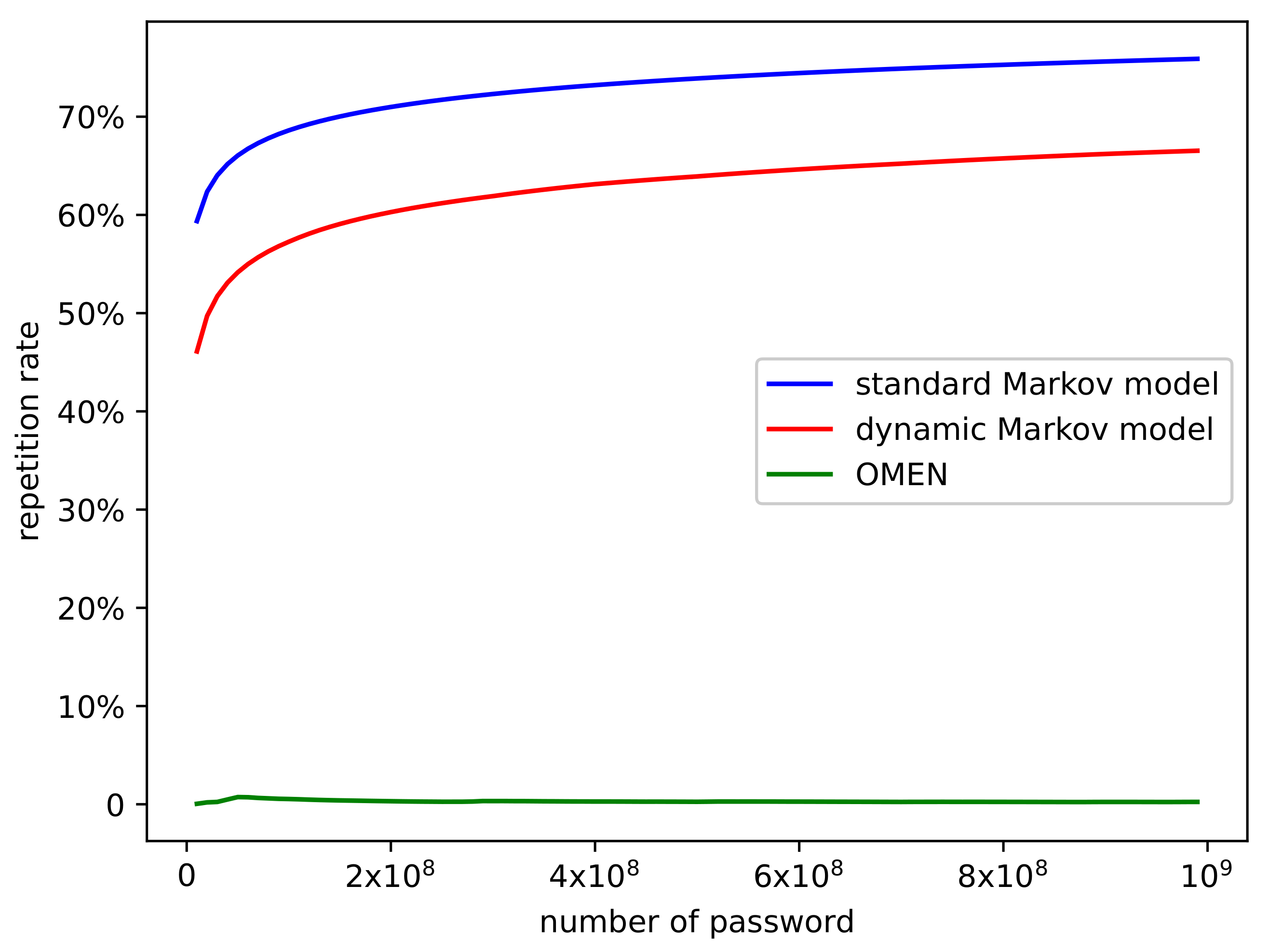 Applsci 11 04607 g006