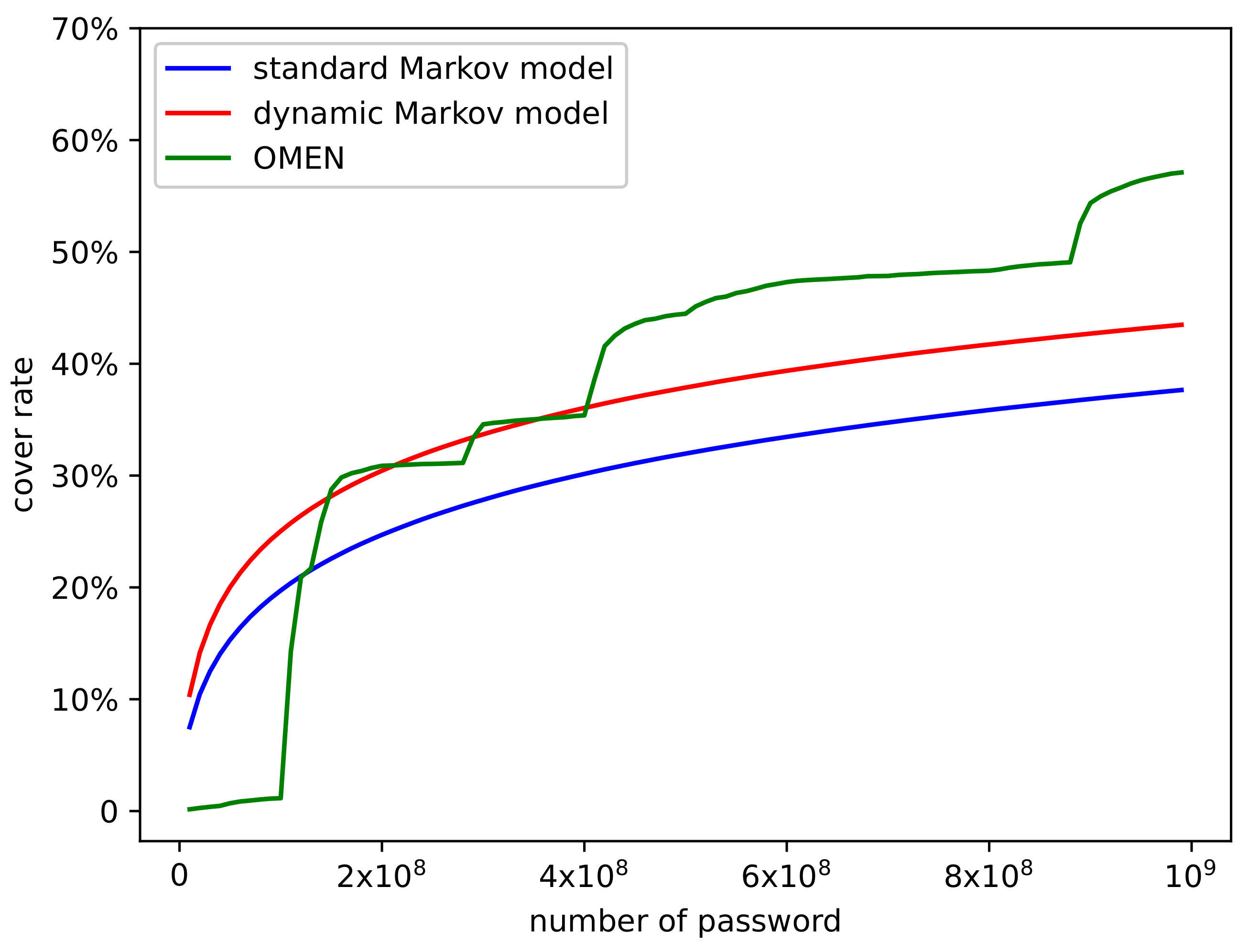 Applsci 11 04607 g007
