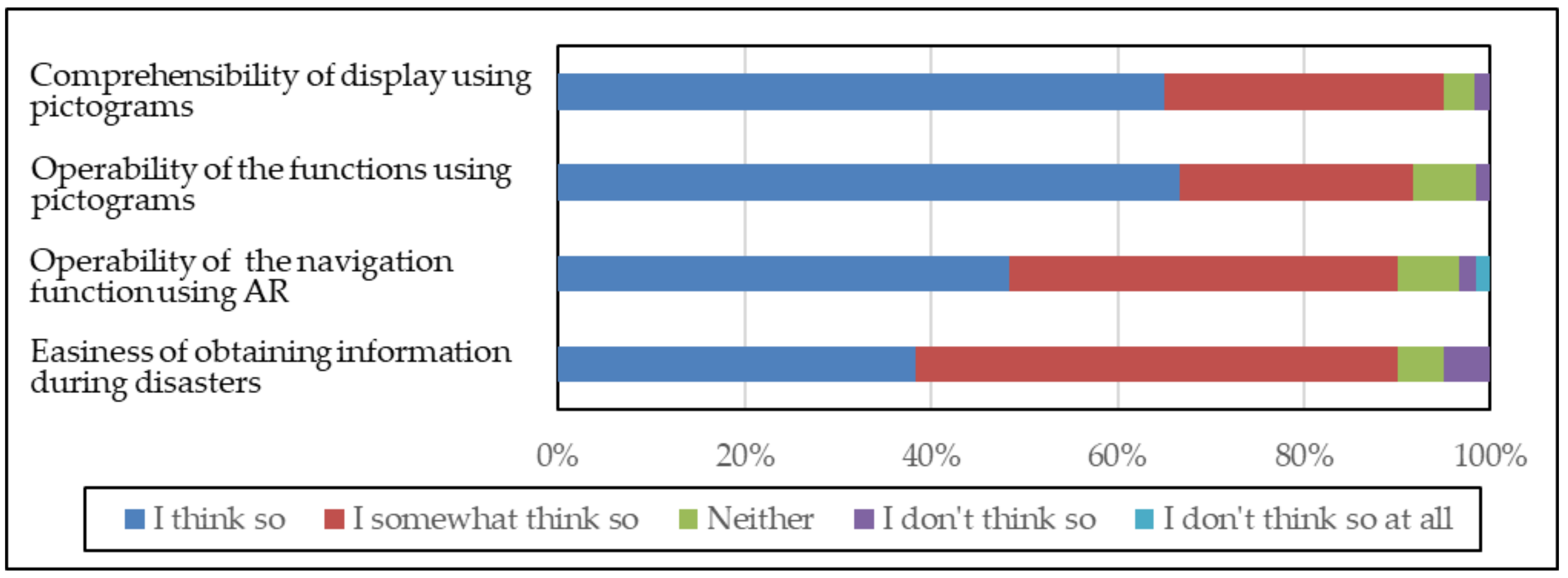Applsci 11 04609 g011