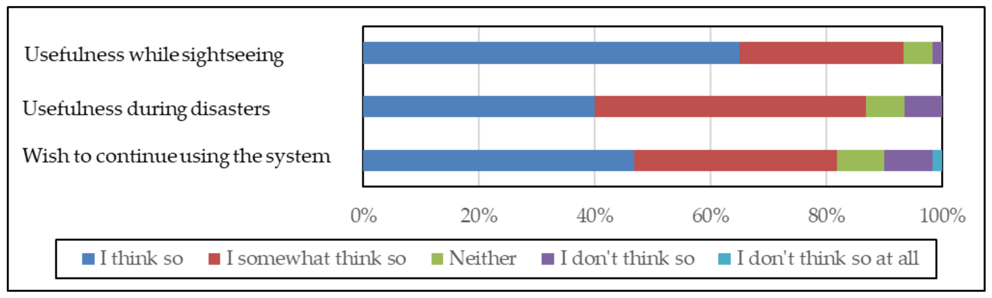 Applsci 11 04609 g013
