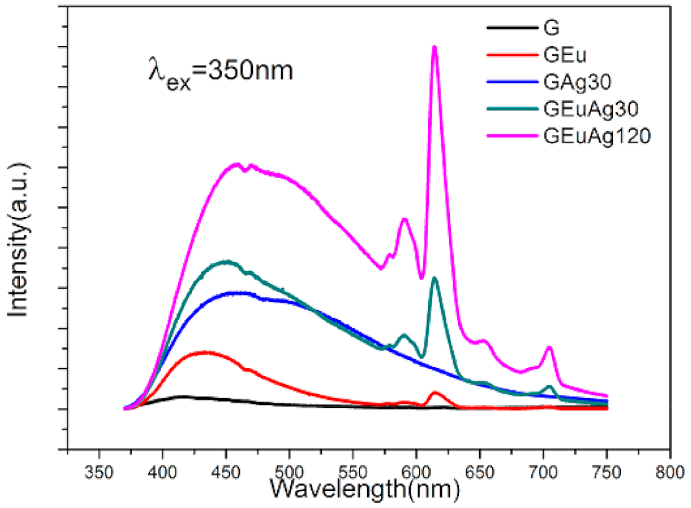 Applsci 11 04610 g003 Applsci 11 04610 g003