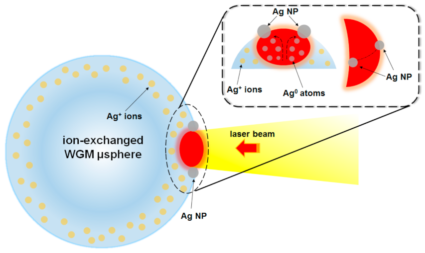 Applsci 11 04610 g011 Applsci 11 04610 g011