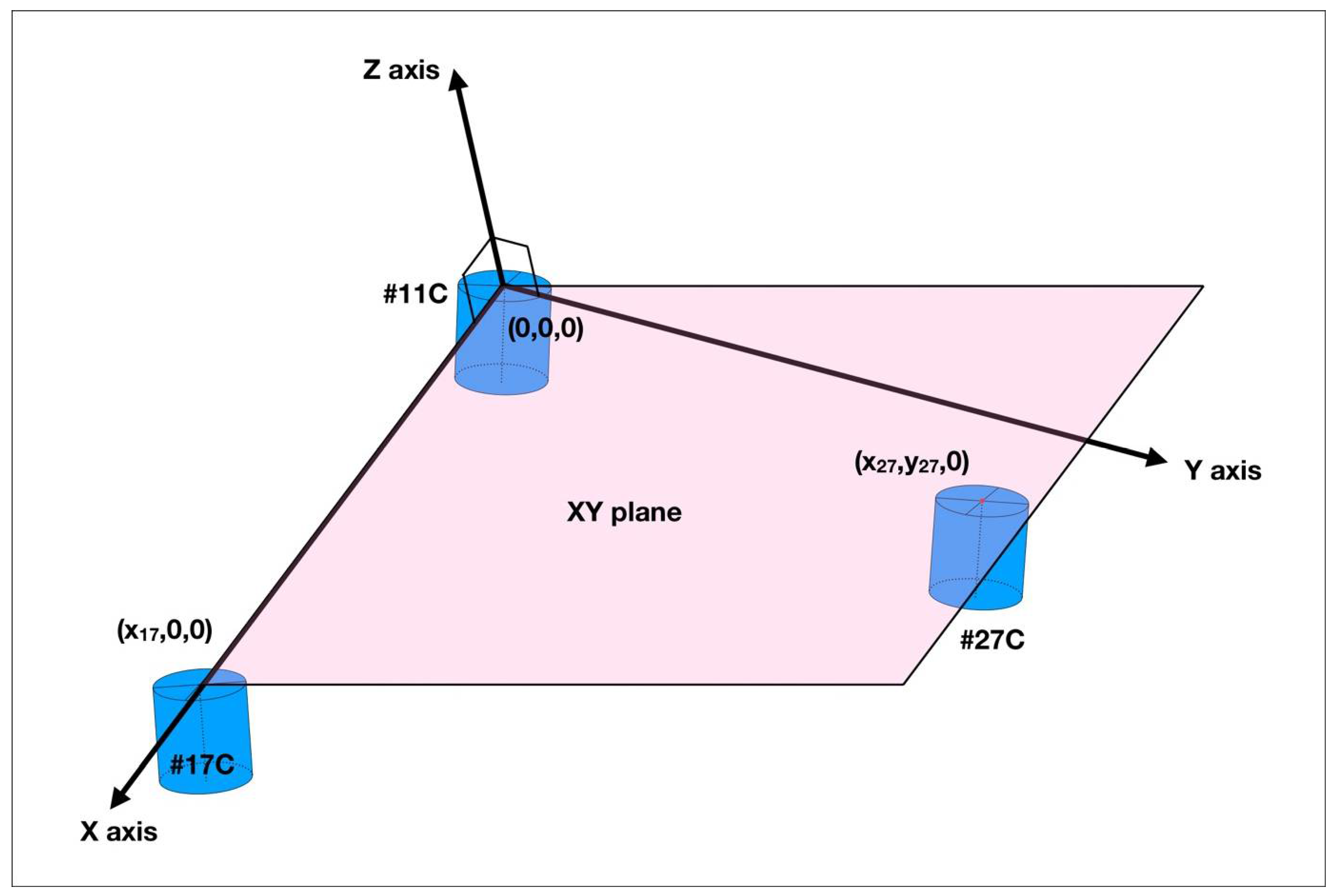Applsci 11 04612 g006 Applsci 11 04612 g006