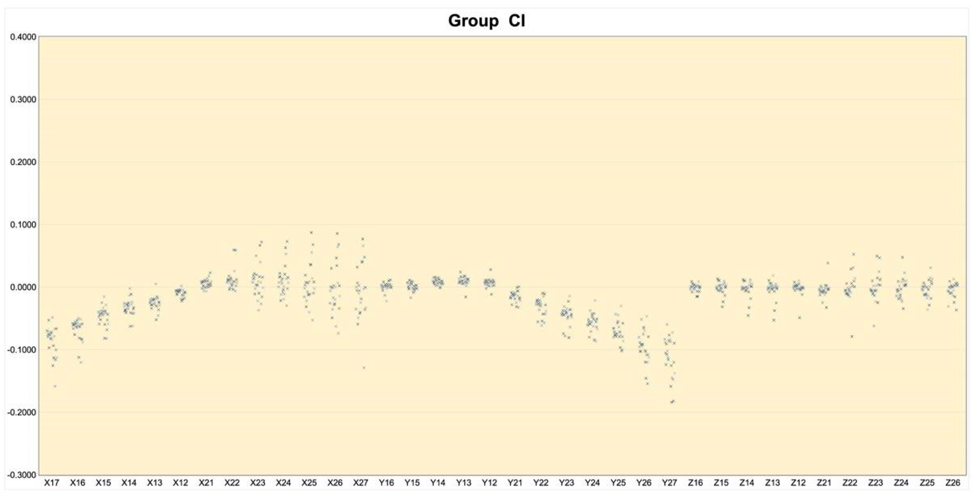 Applsci 11 04612 g007 Applsci 11 04612 g007