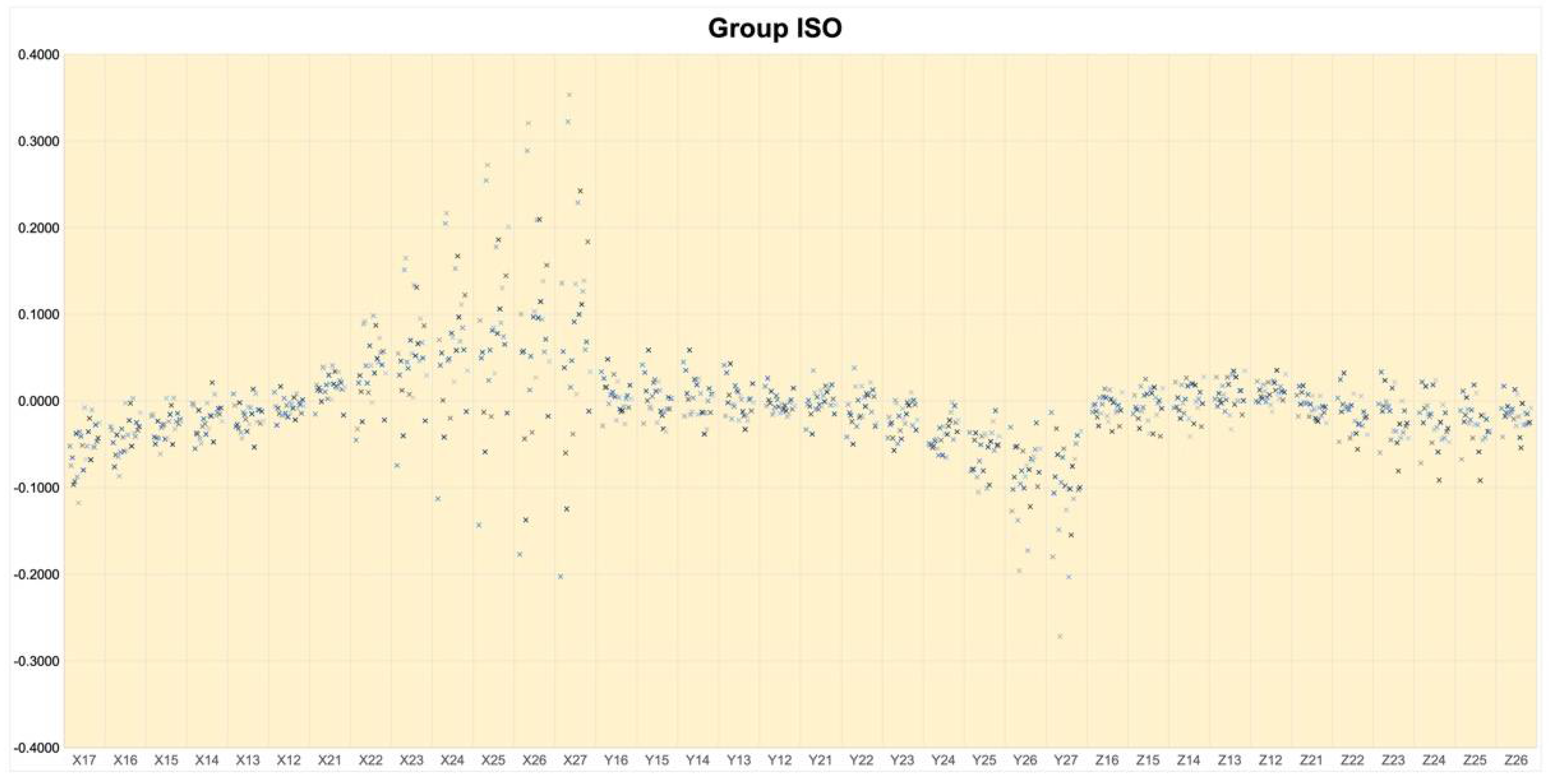 Applsci 11 04612 g008 Applsci 11 04612 g008
