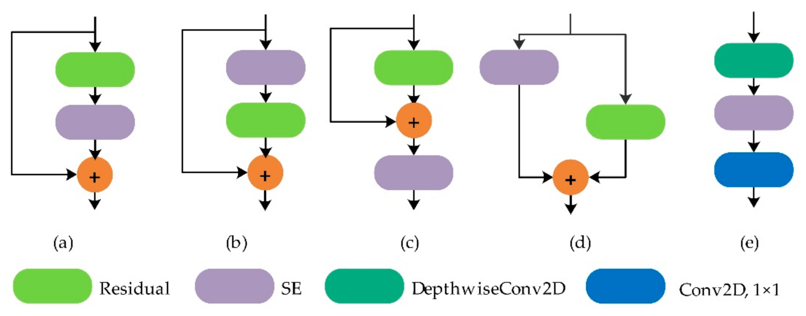 Applsci 11 04614 g003