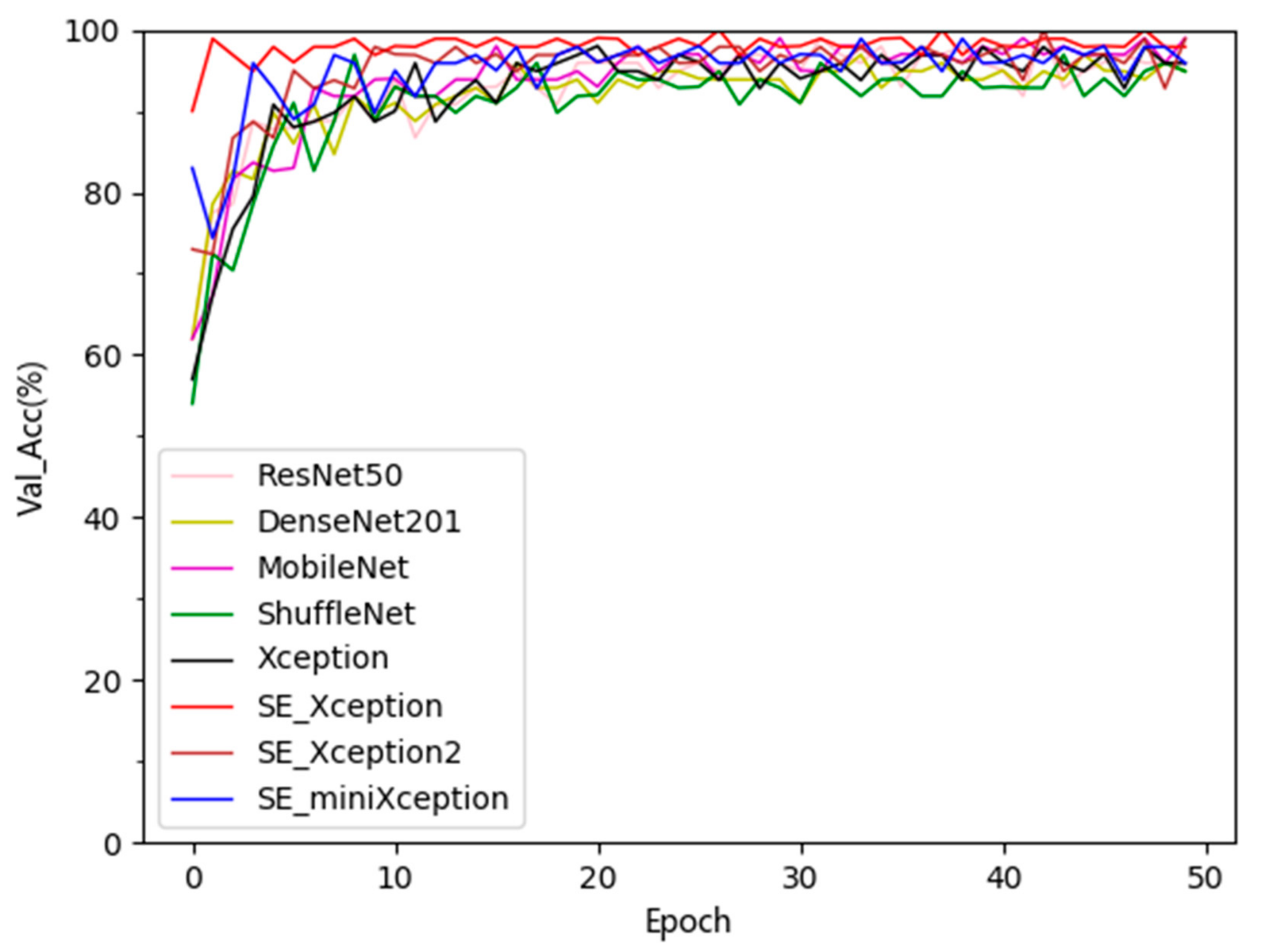 Applsci 11 04614 g006