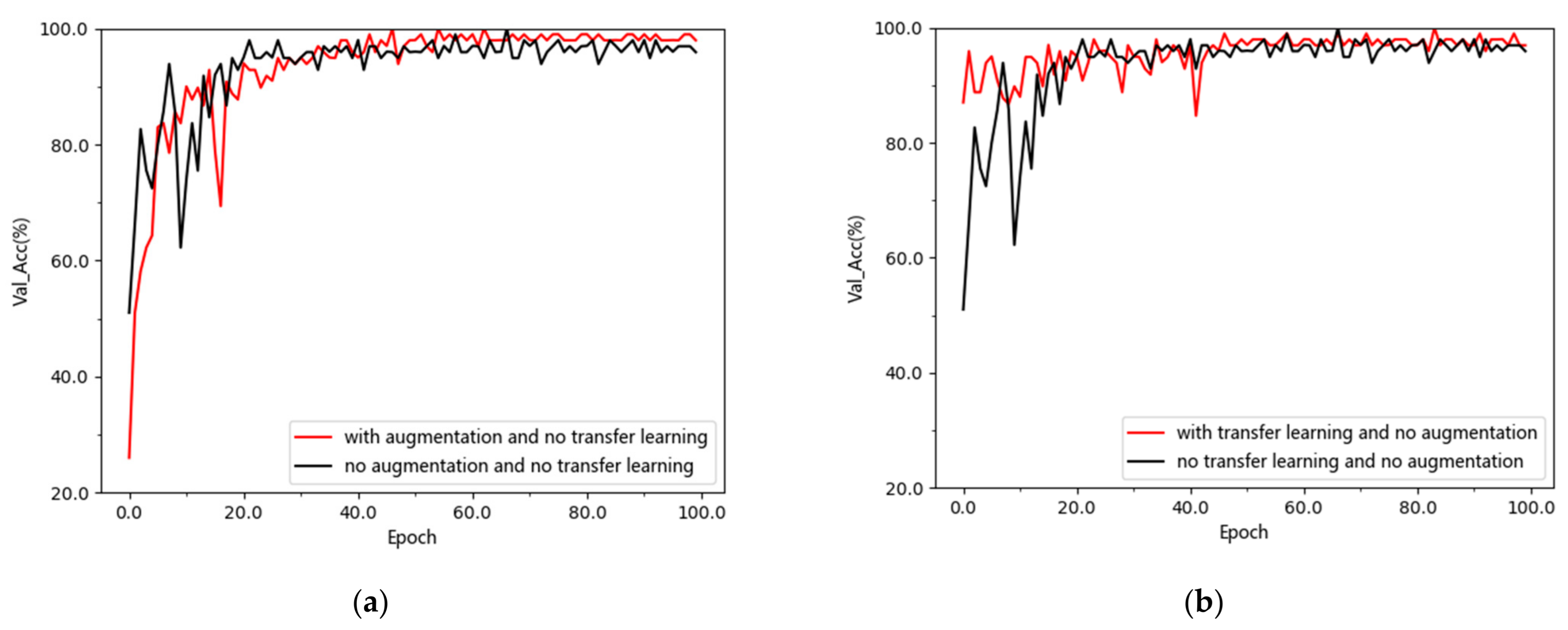 Applsci 11 04614 g007