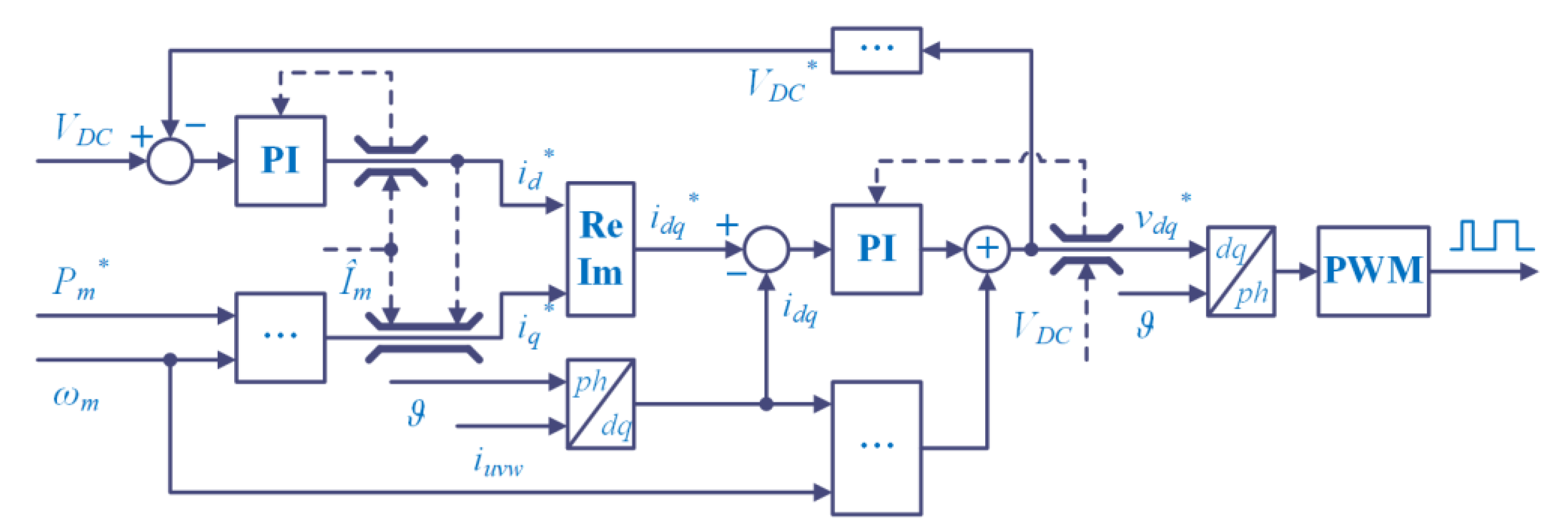 Applsci 11 04615 g006