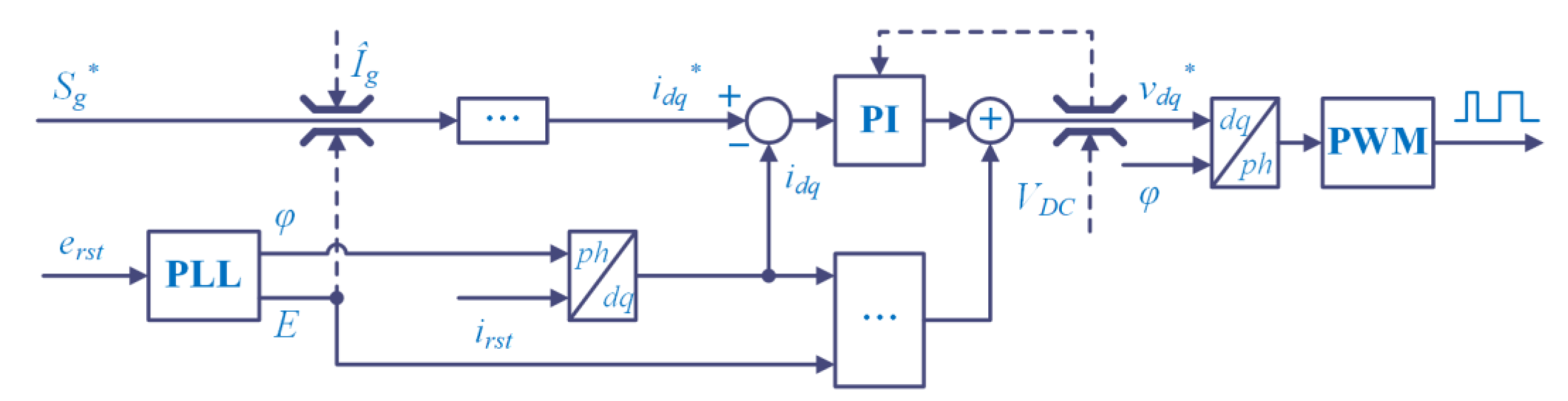 Applsci 11 04615 g008