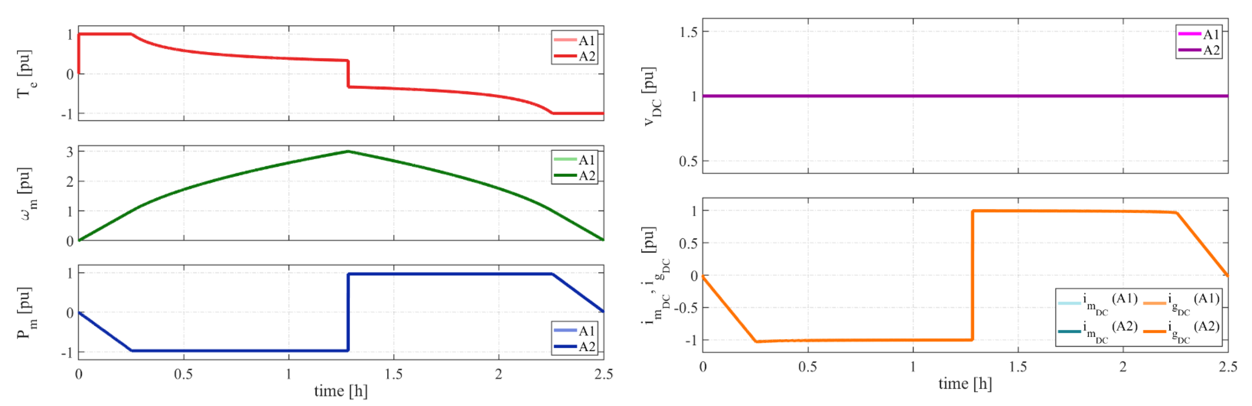 Applsci 11 04615 g010