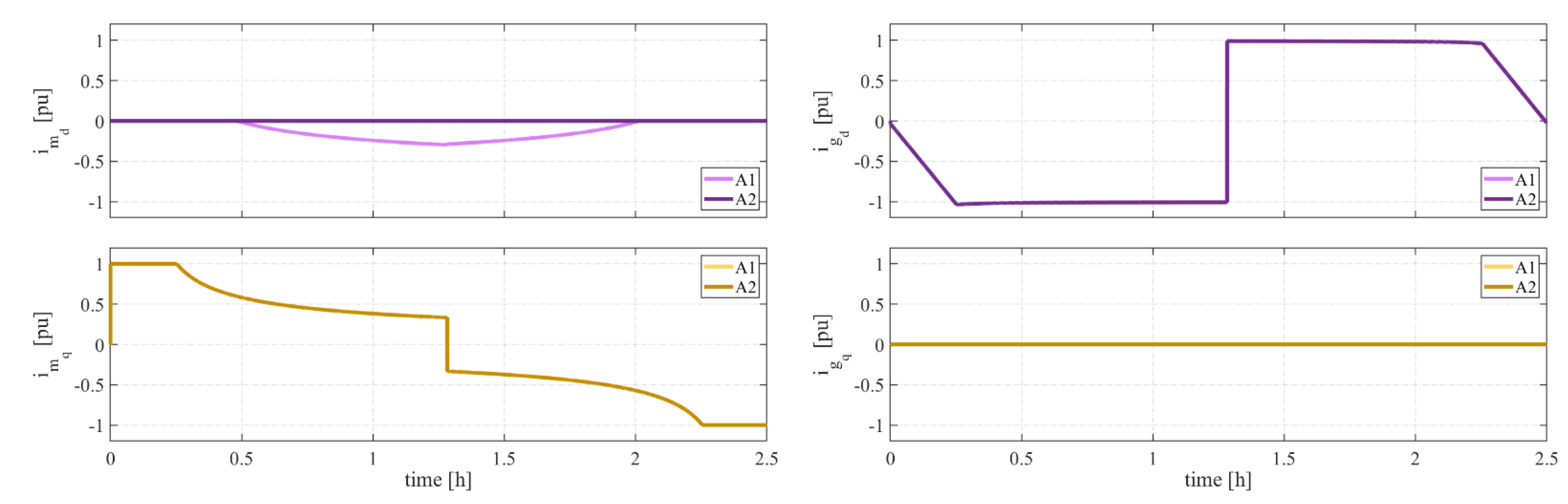 Applsci 11 04615 g011