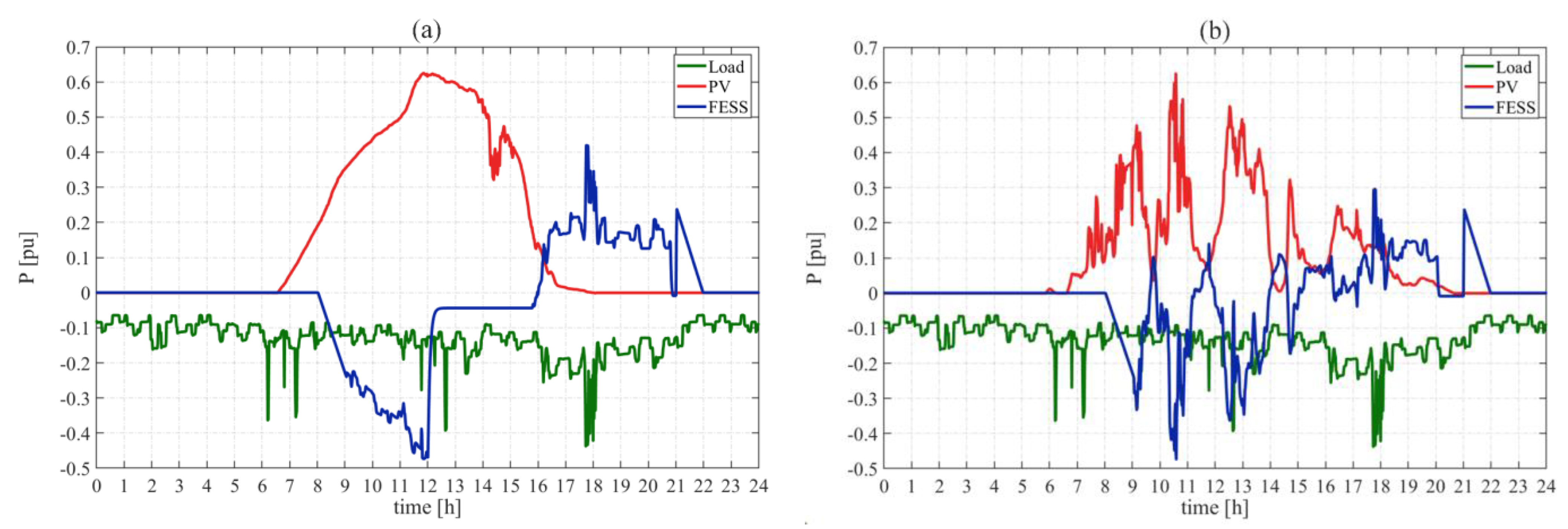 Applsci 11 04615 g013