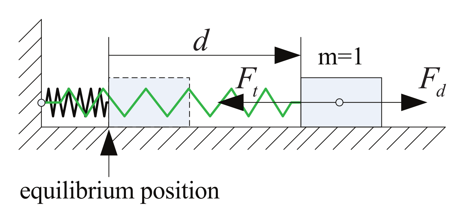 Applsci 11 04618 g001