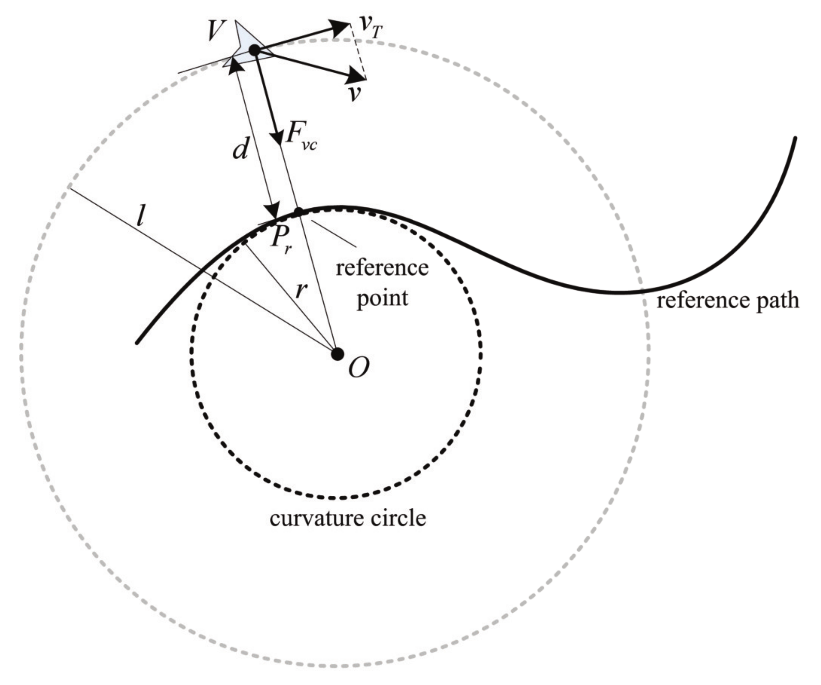 Applsci 11 04618 g003