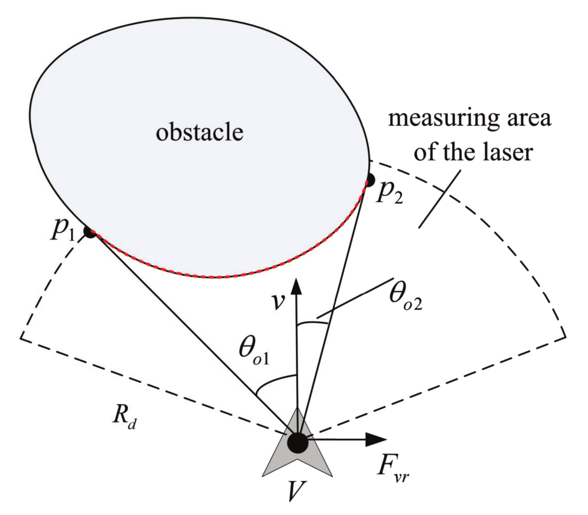 Applsci 11 04618 g004