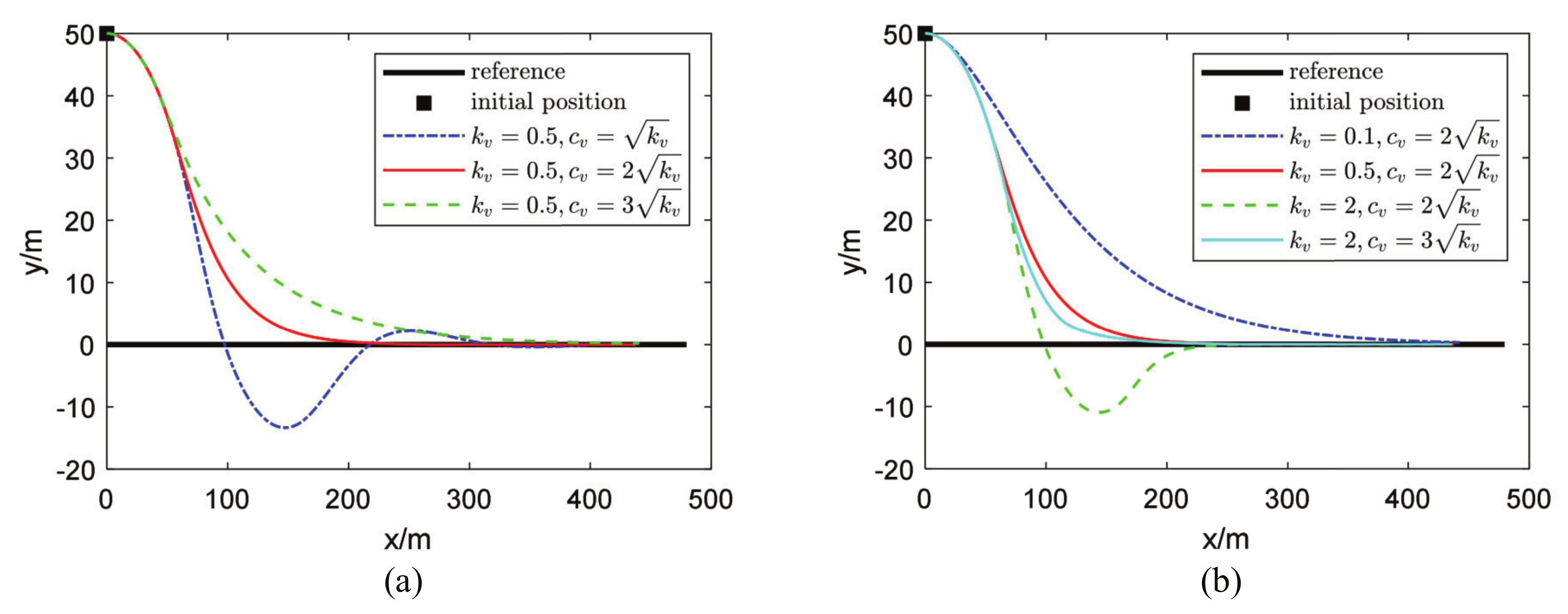 Applsci 11 04618 g005