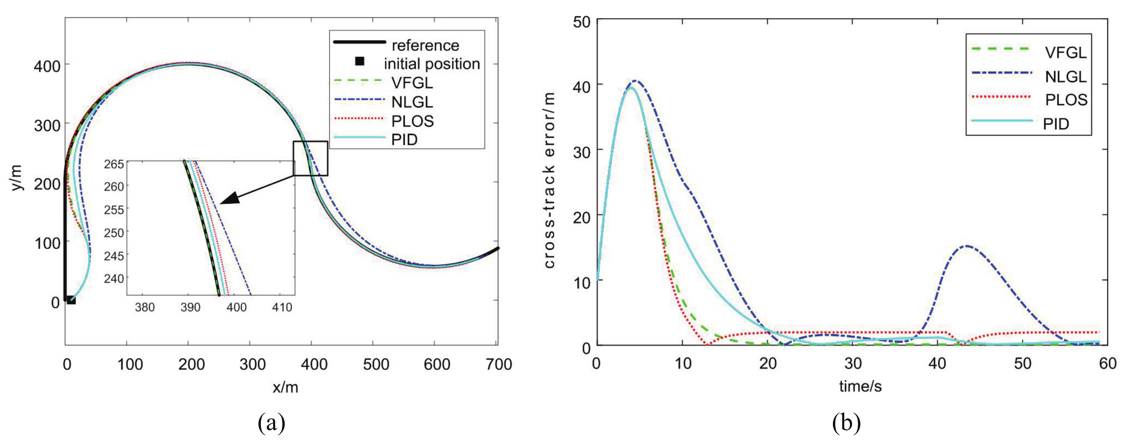 Applsci 11 04618 g006