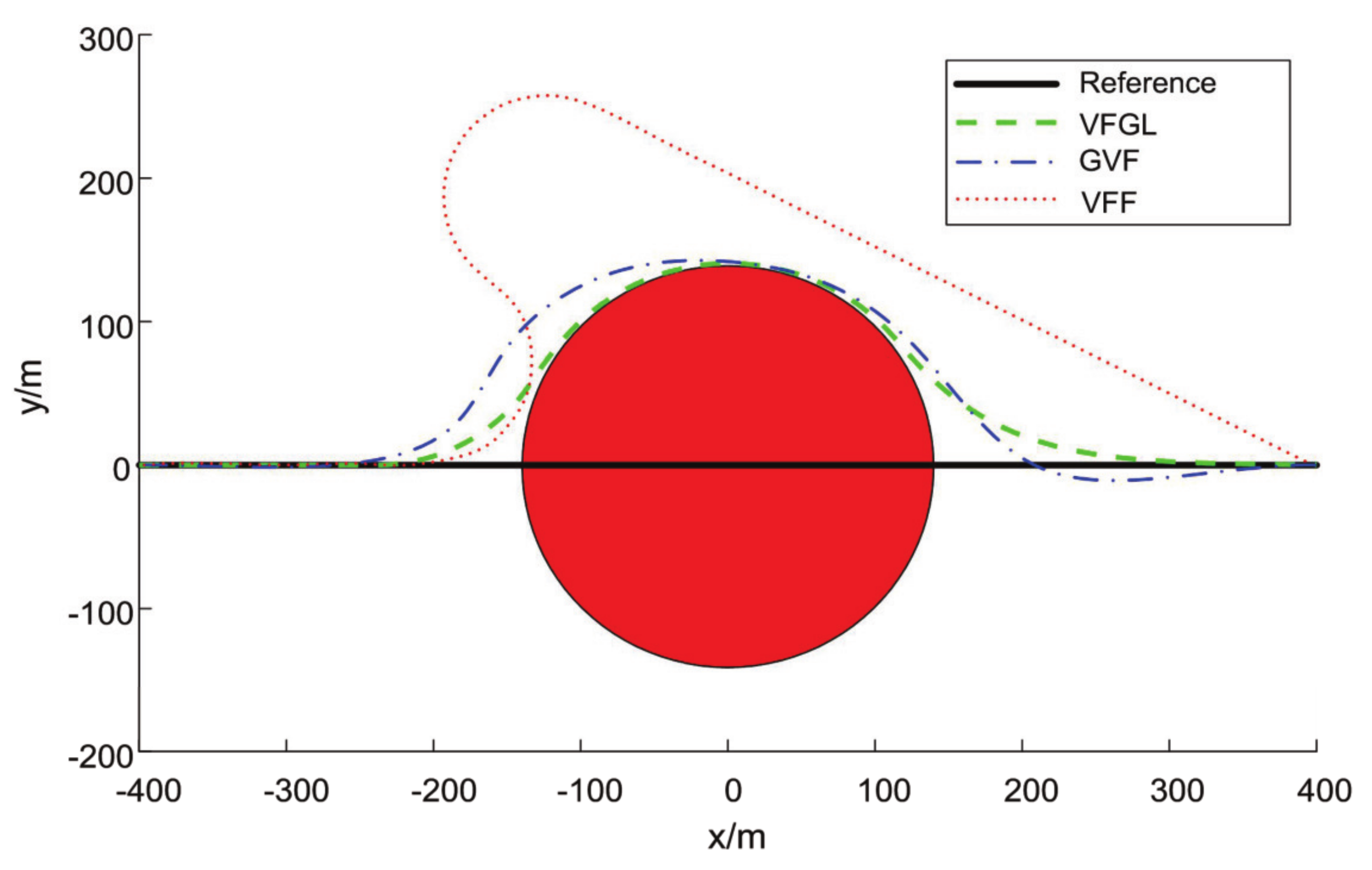 Applsci 11 04618 g007