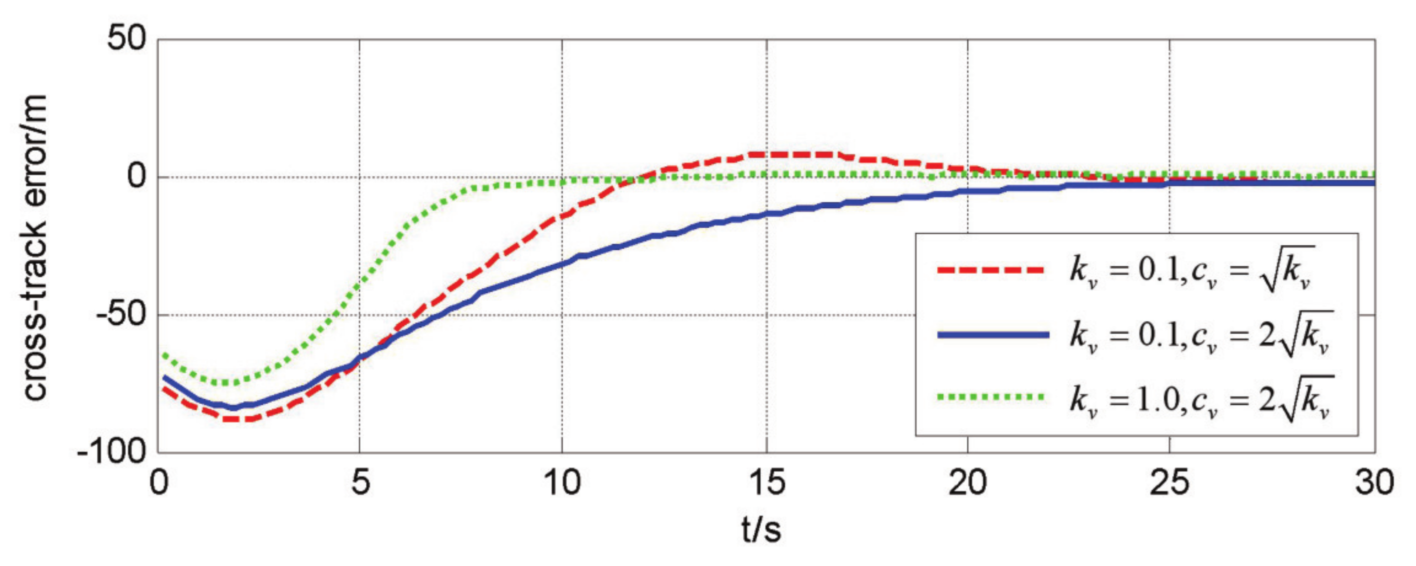 Applsci 11 04618 g011