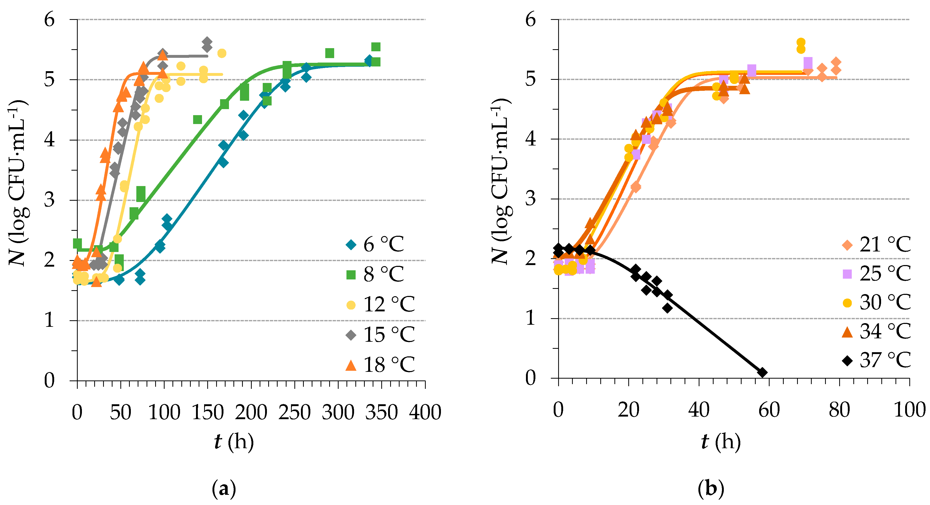 Applsci 11 04619 g002 Applsci 11 04619 g002