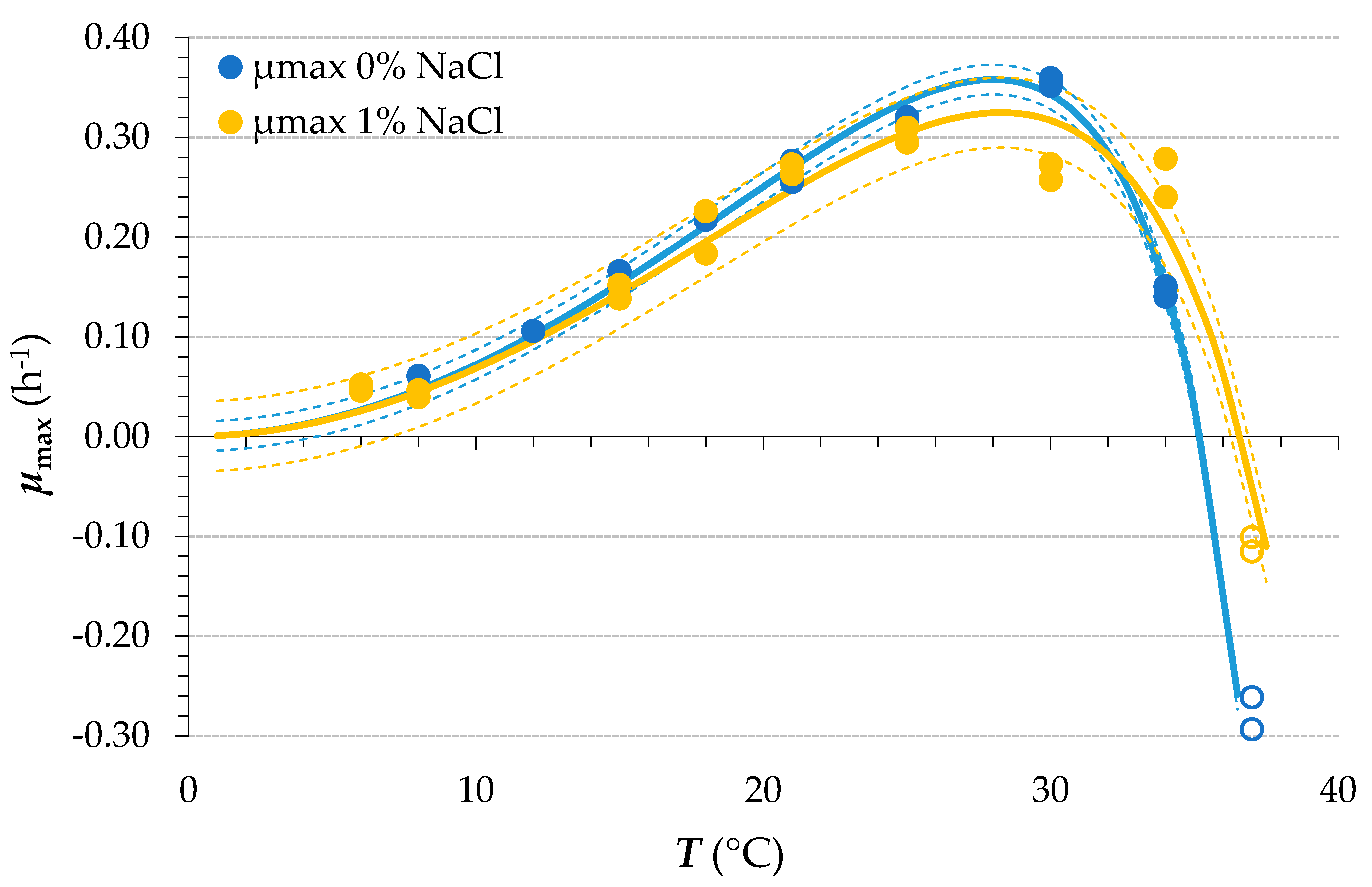 Applsci 11 04619 g004 Applsci 11 04619 g004