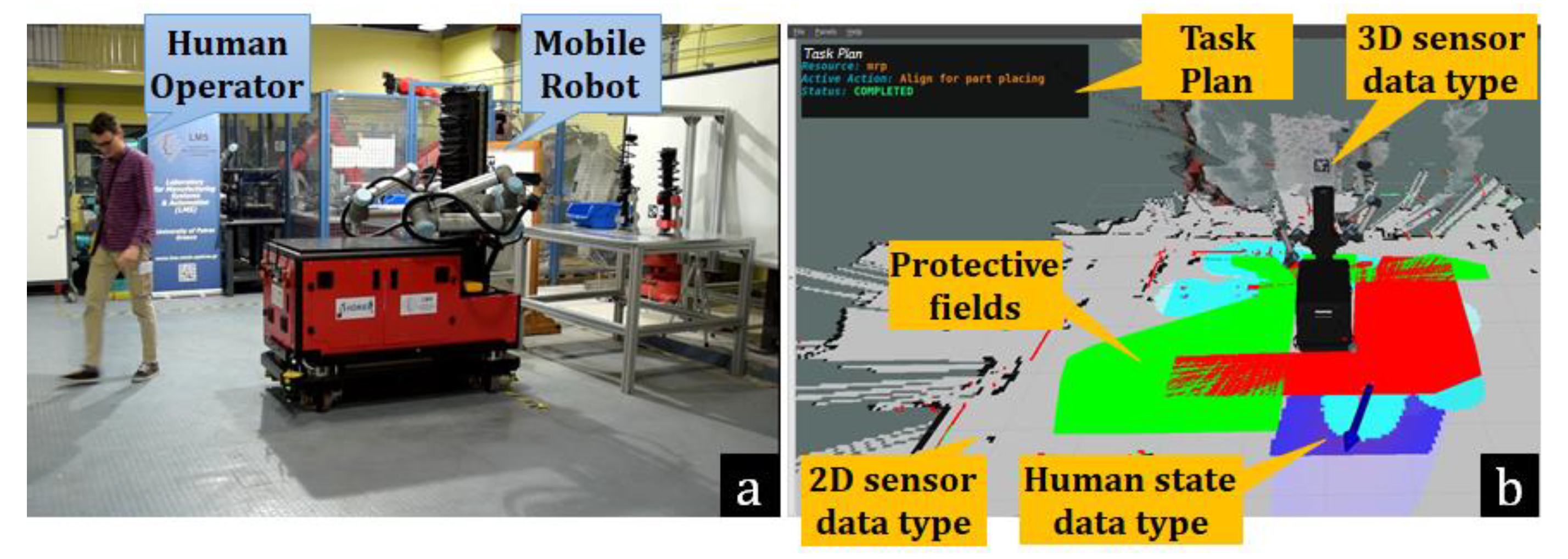 Applsci 11 04620 g012
