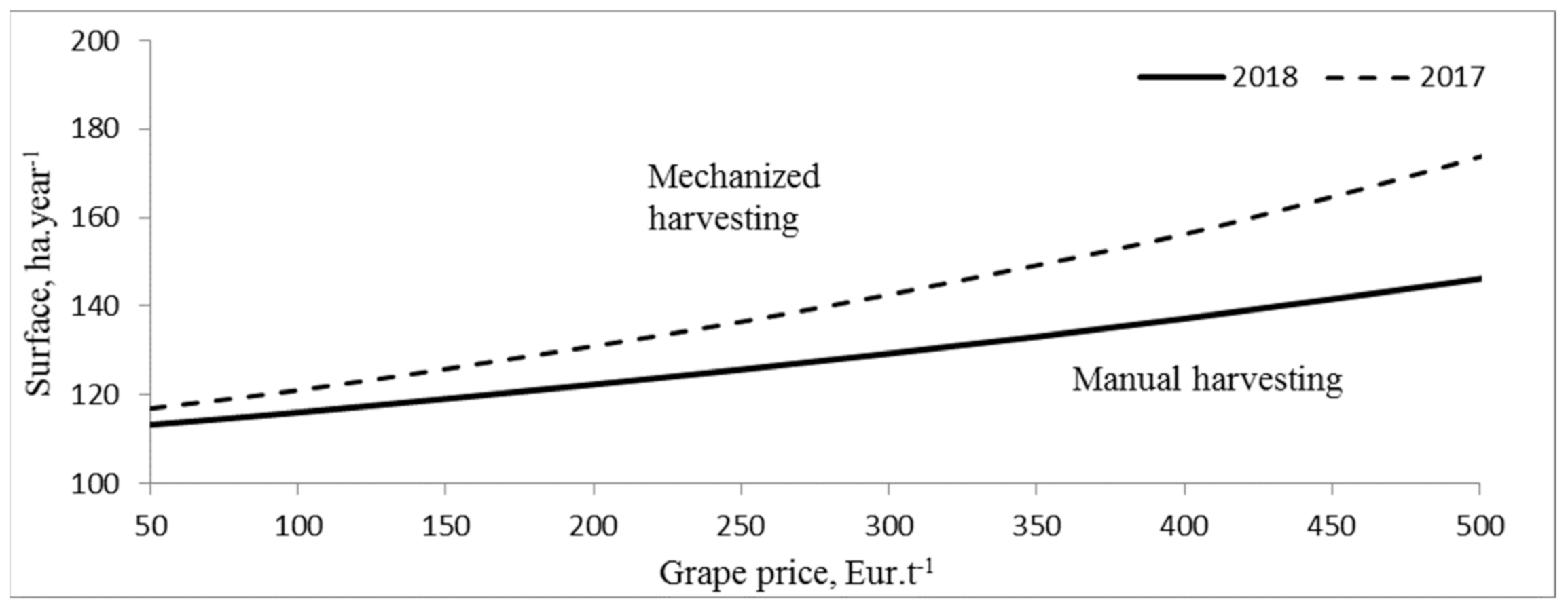 Applsci 11 04621 g005