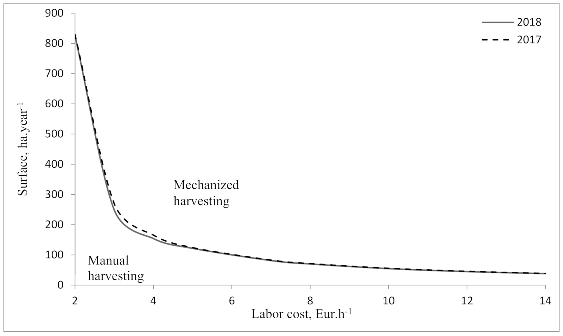 Applsci 11 04621 g006
