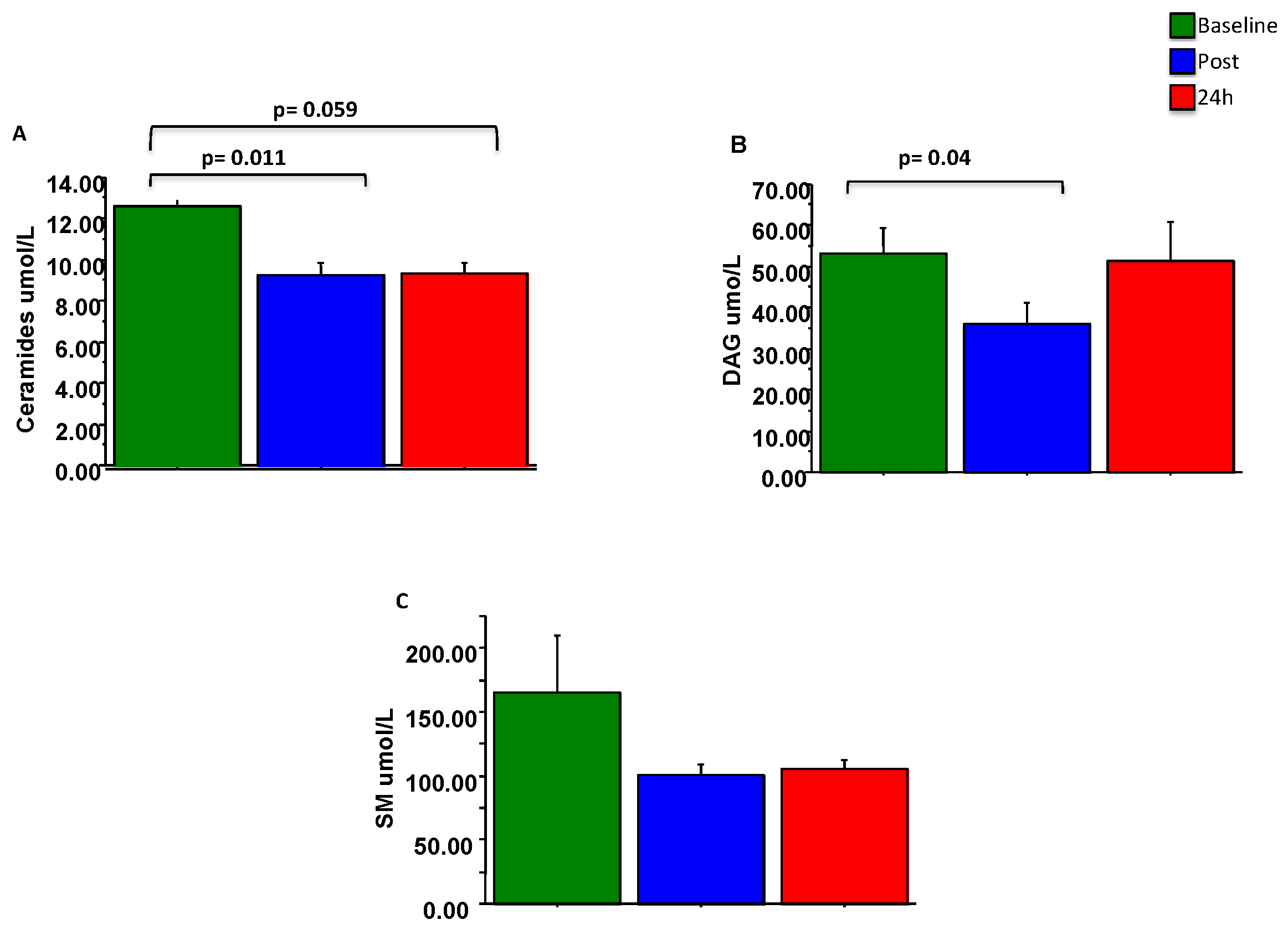 Applsci 11 04622 g001