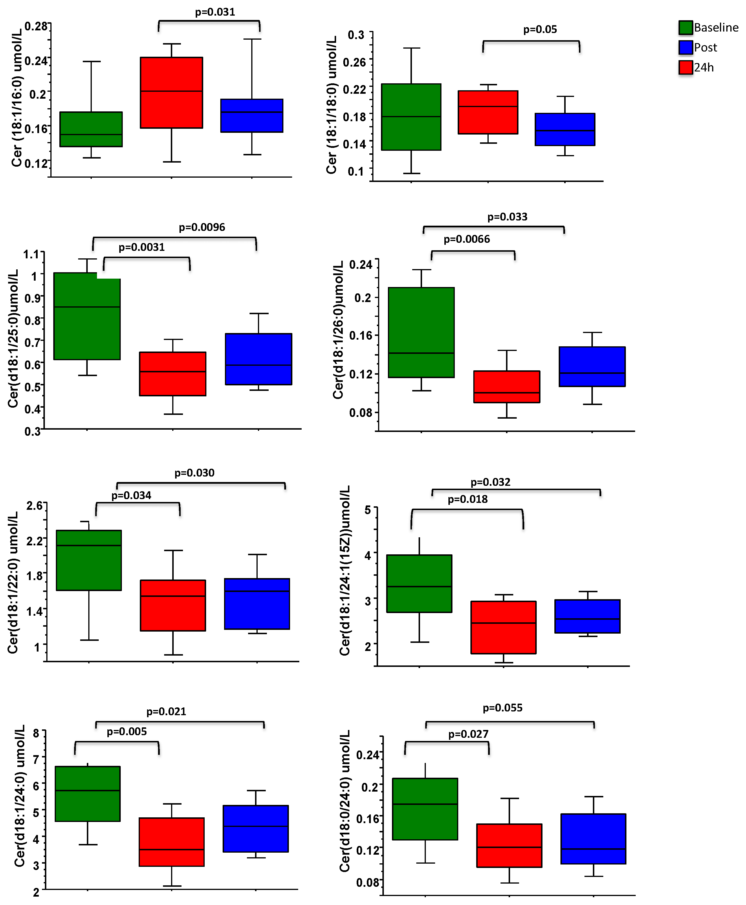 Applsci 11 04622 g003