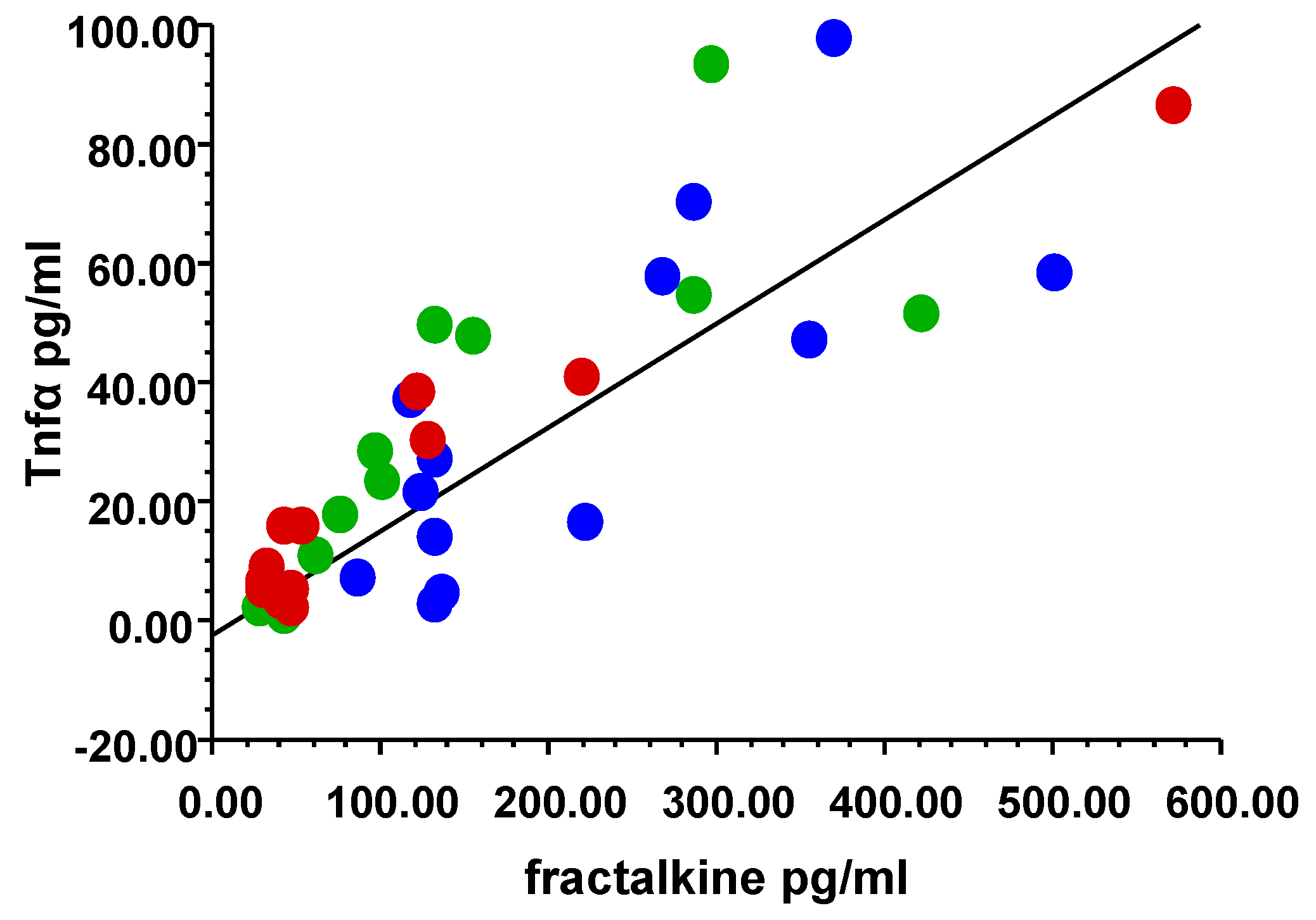 Applsci 11 04622 g005