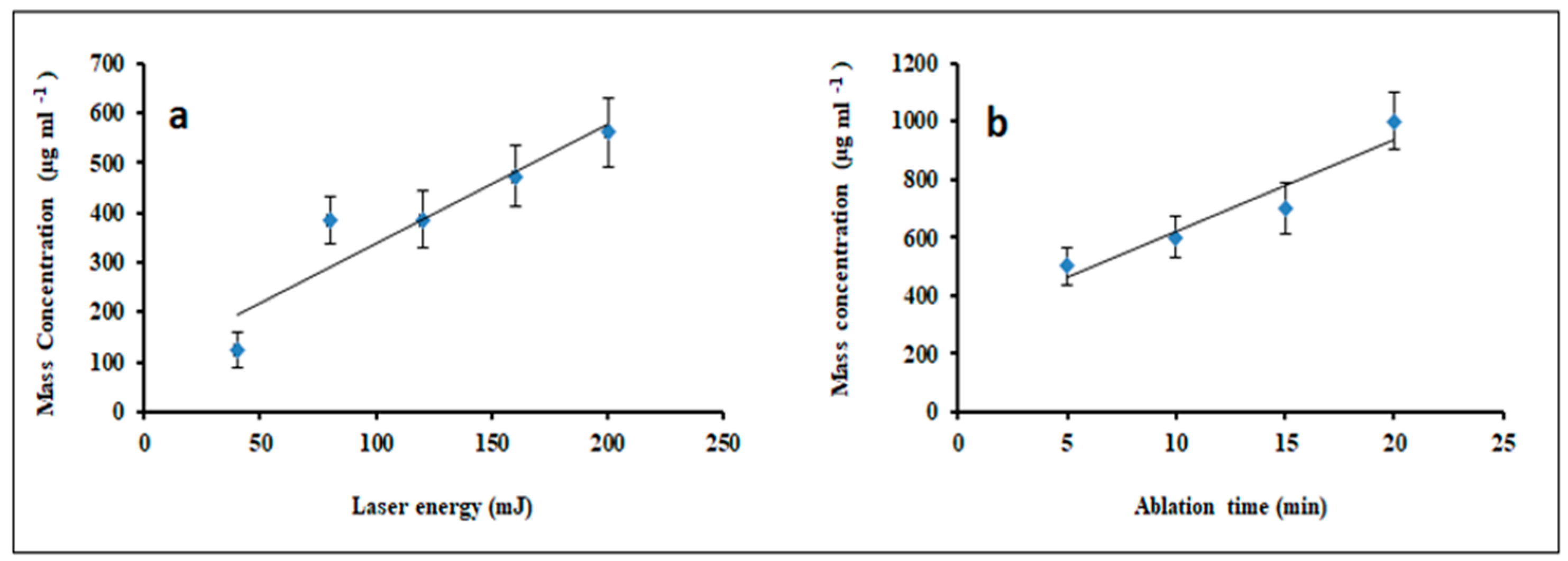 Applsci 11 04623 g003 Applsci 11 04623 g003