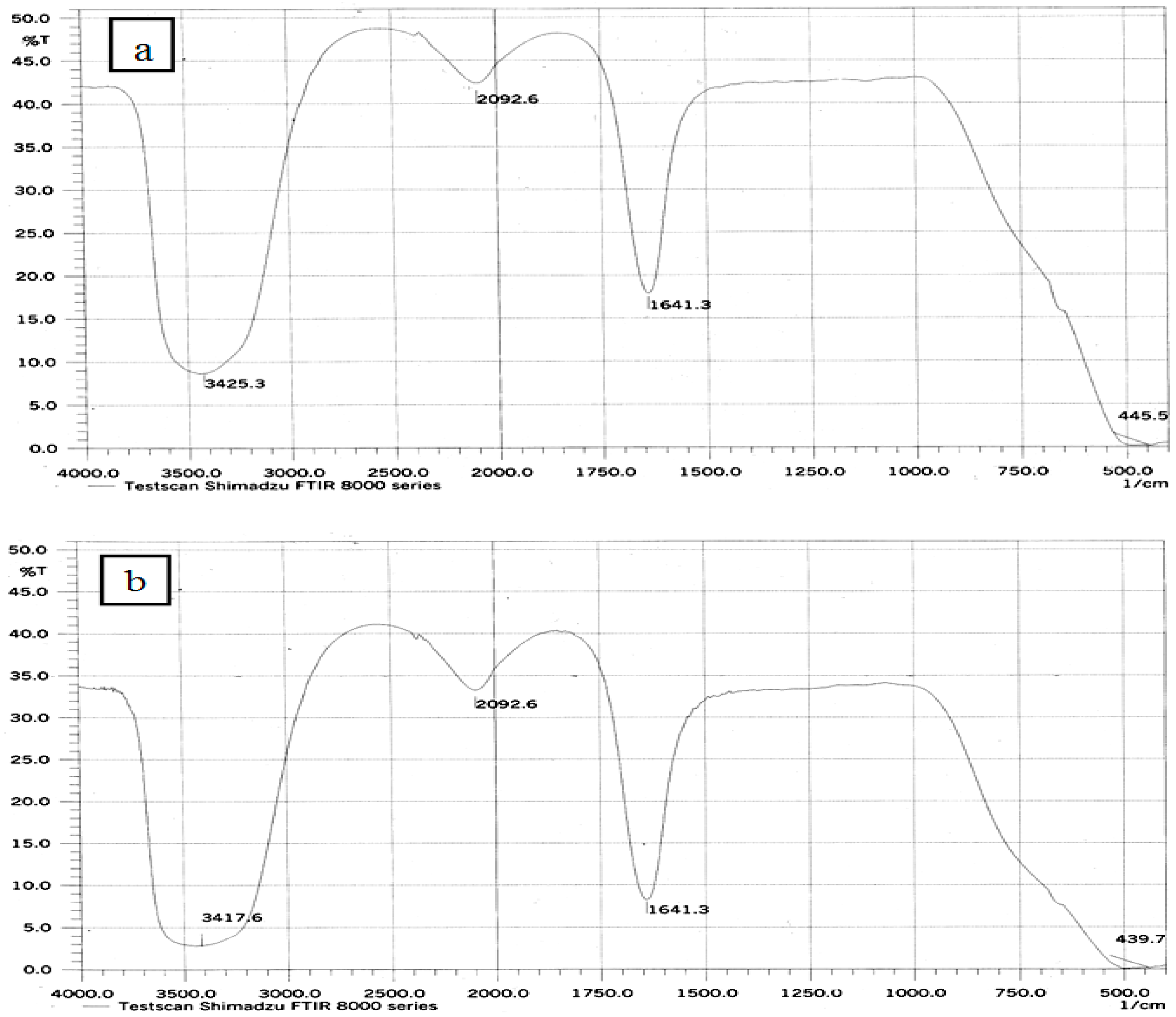 Applsci 11 04623 g004 Applsci 11 04623 g004