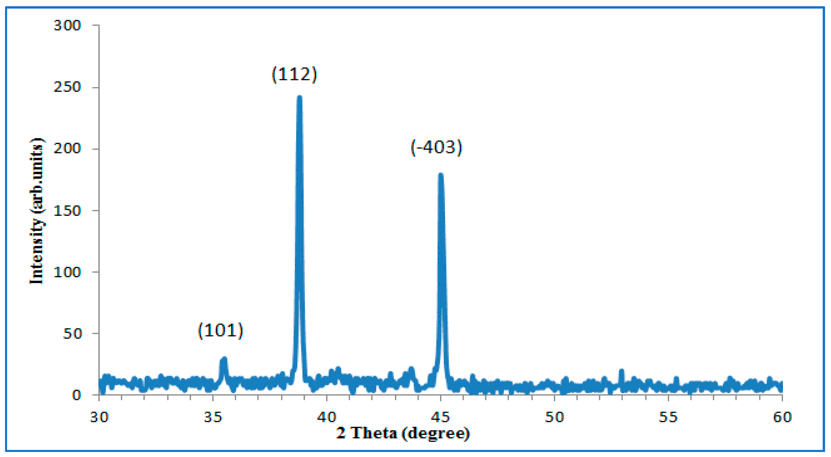 Applsci 11 04623 g005 Applsci 11 04623 g005