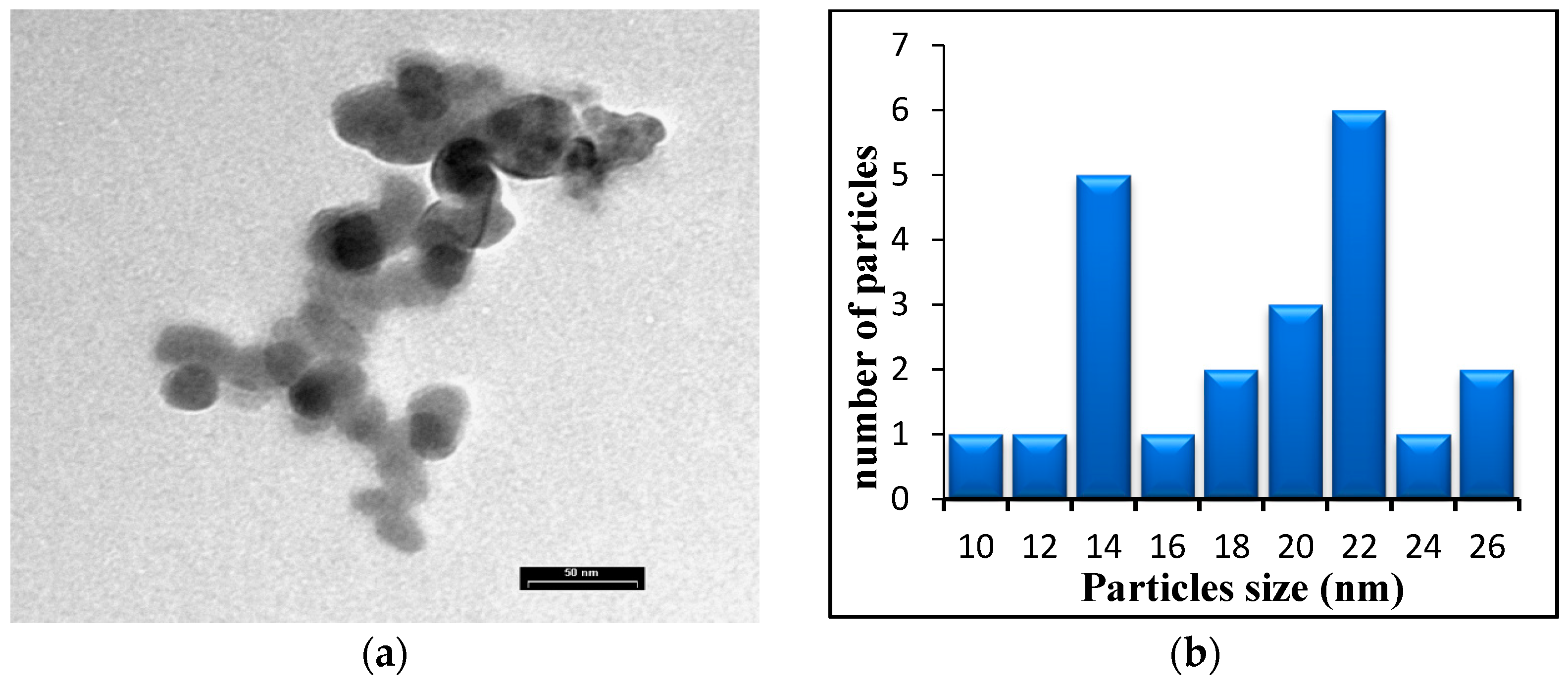 Applsci 11 04623 g006 Applsci 11 04623 g006