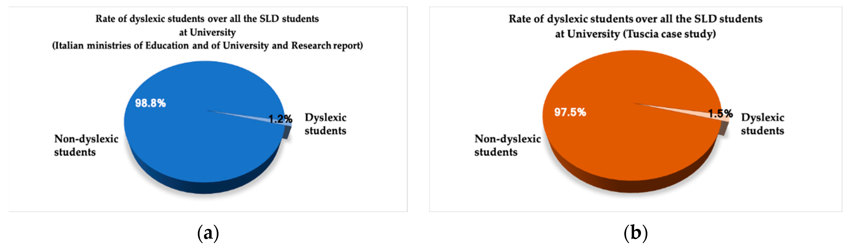 Applsci 11 04624 g002 Applsci 11 04624 g002