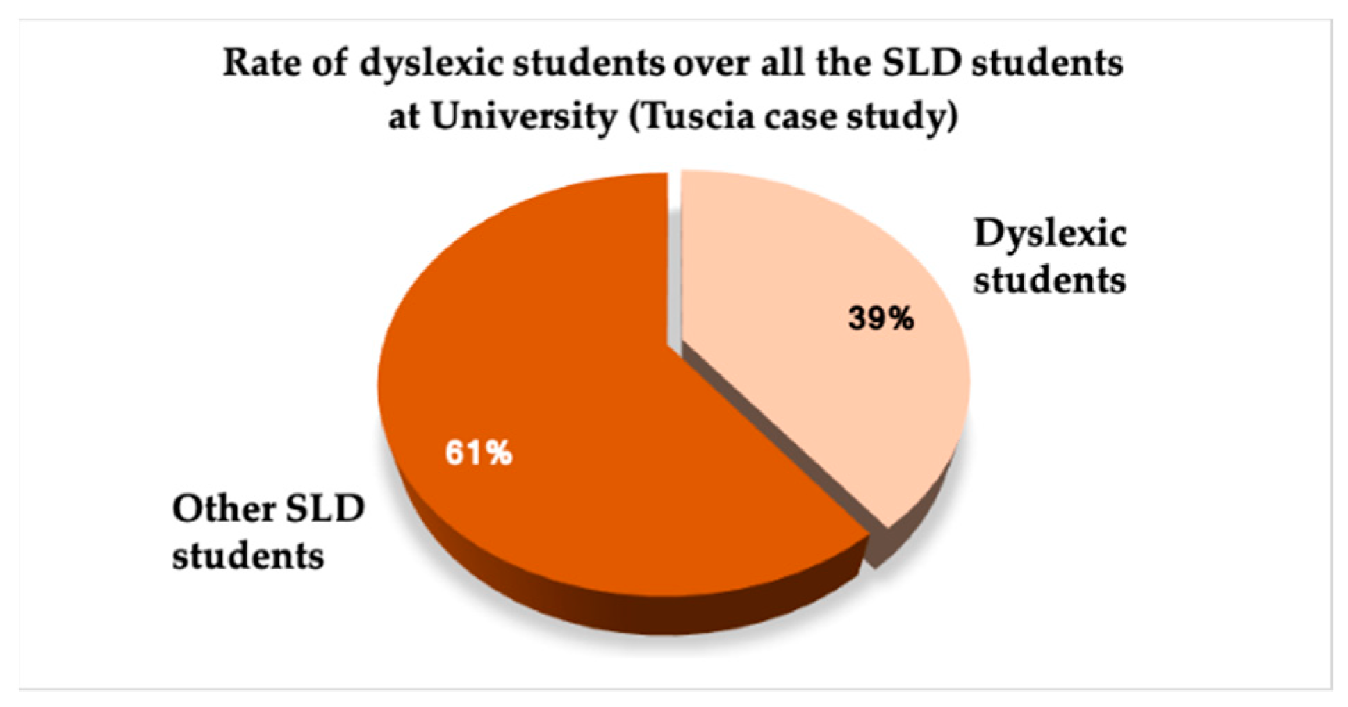 Applsci 11 04624 g003 Applsci 11 04624 g003