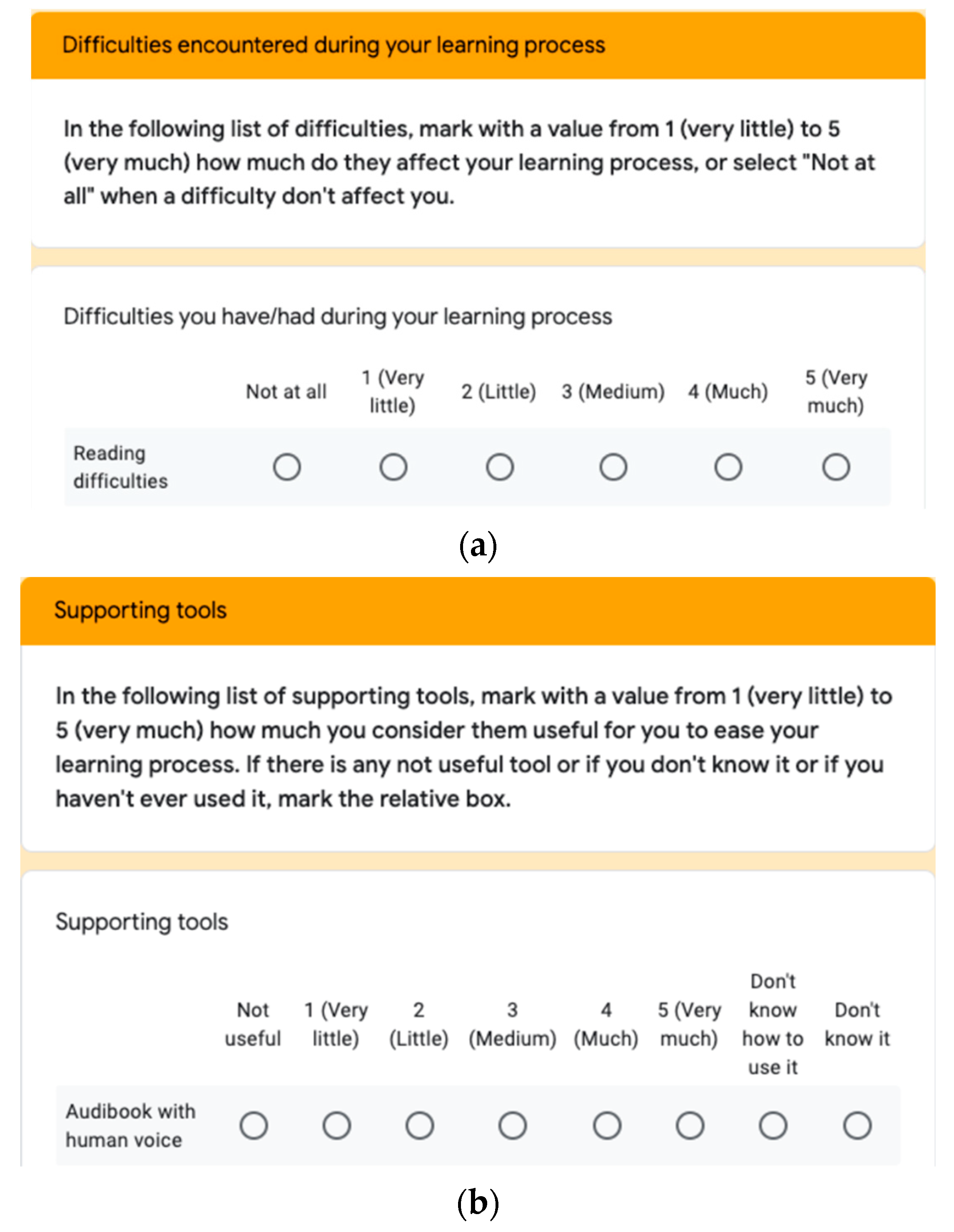 Applsci 11 04624 g007 Applsci 11 04624 g007