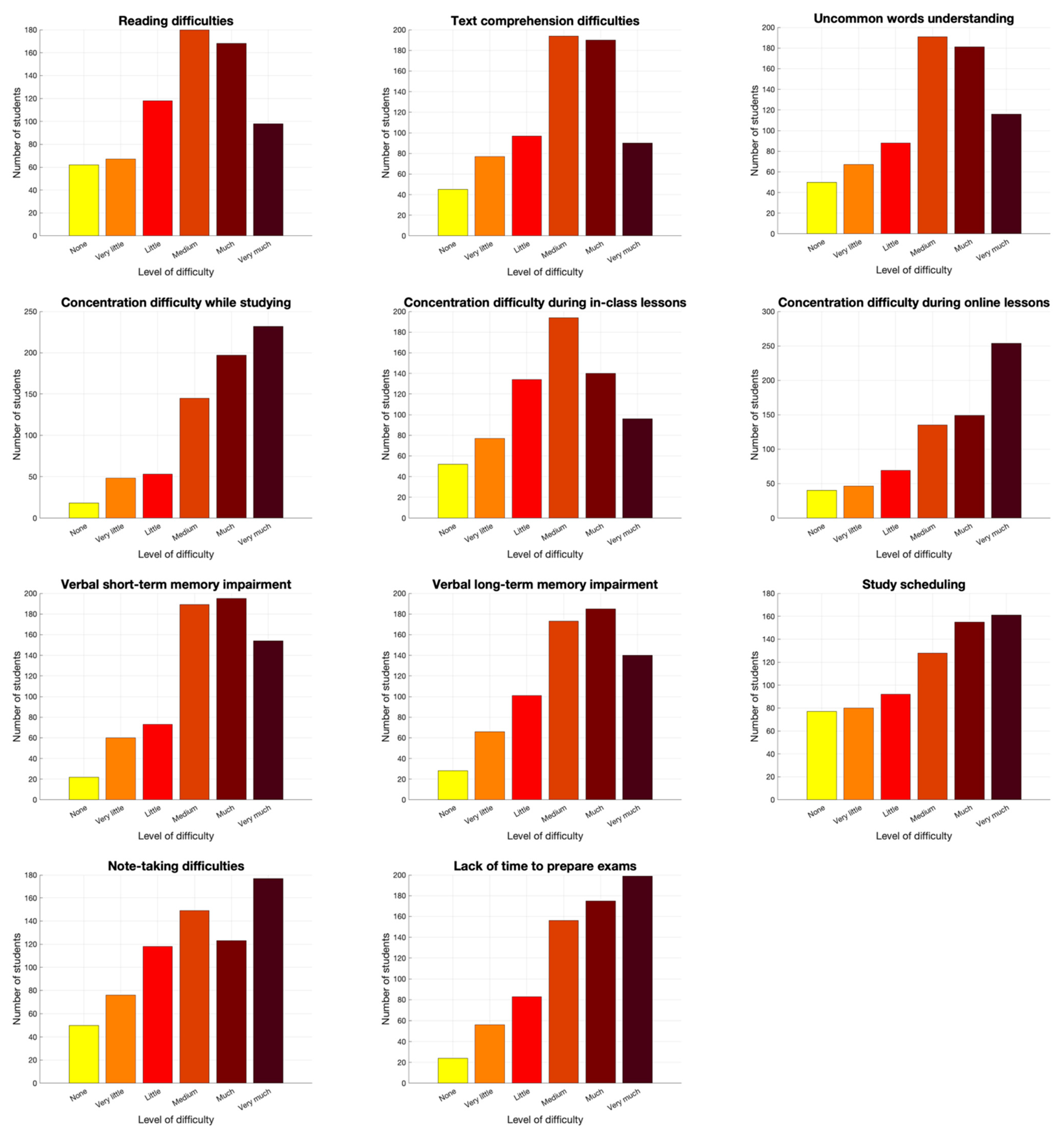 Applsci 11 04624 g0a1 Applsci 11 04624 g0a1