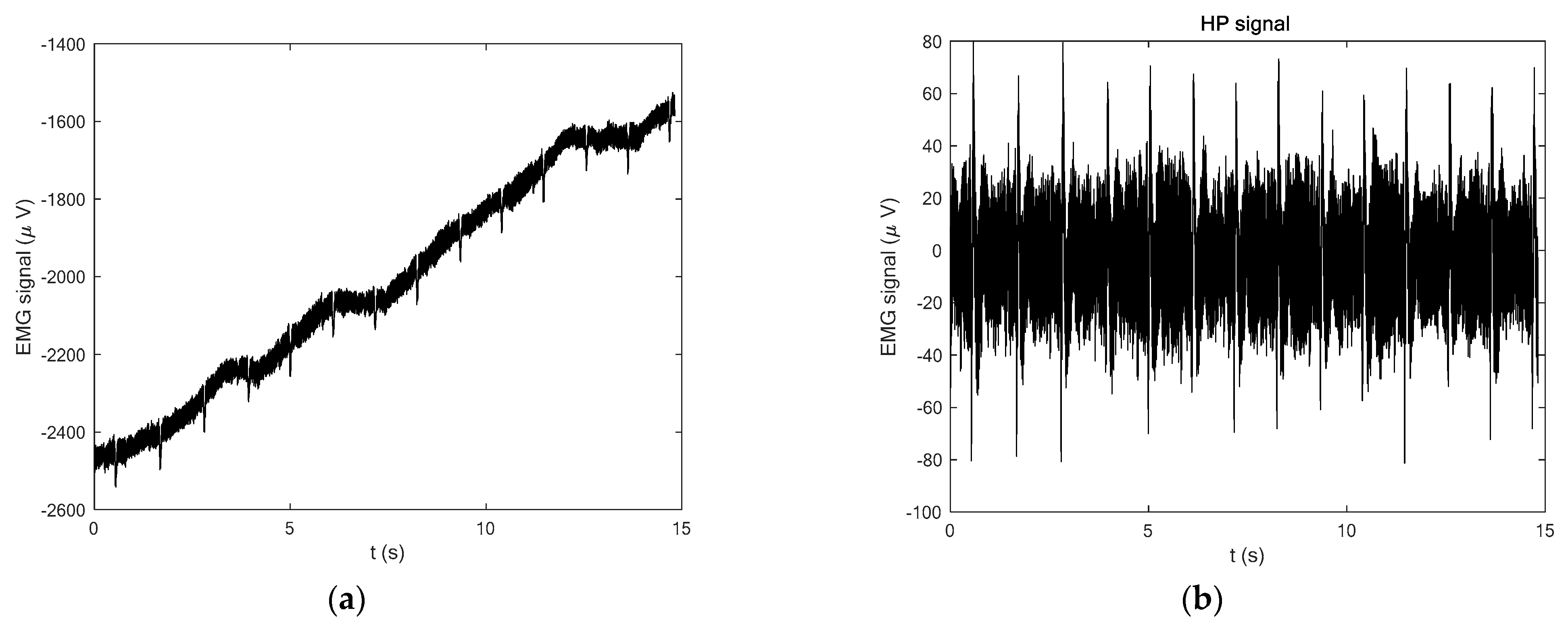 Applsci 11 04625 g003 Applsci 11 04625 g003