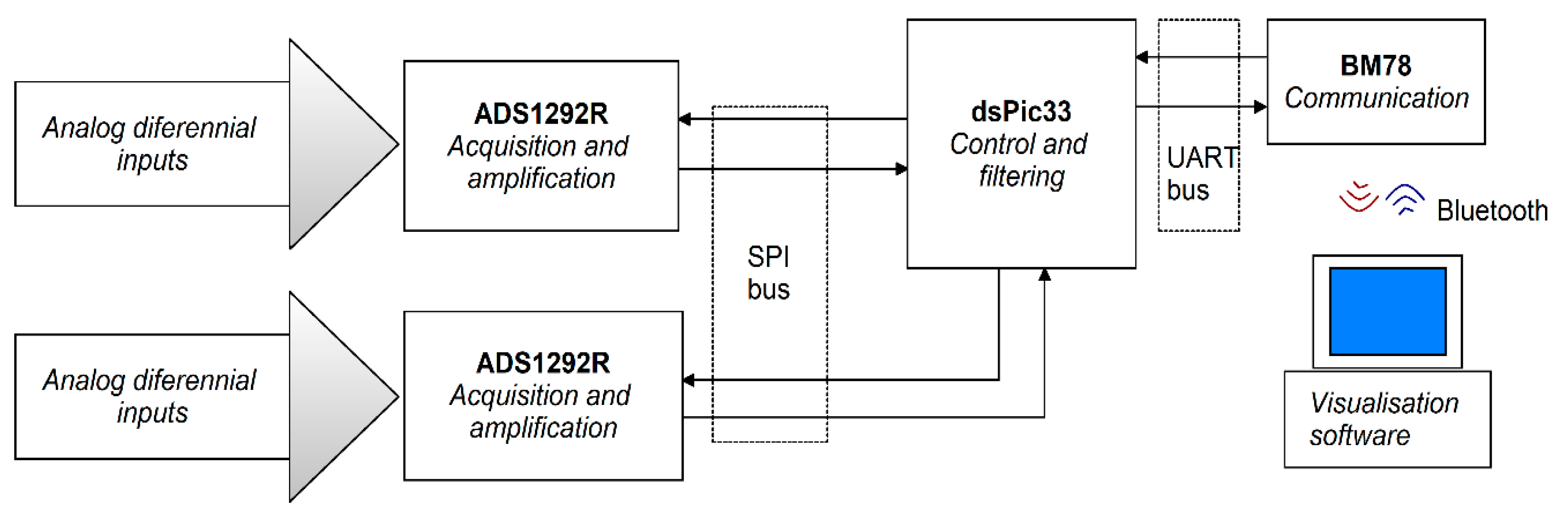 Applsci 11 04625 g007 Applsci 11 04625 g007