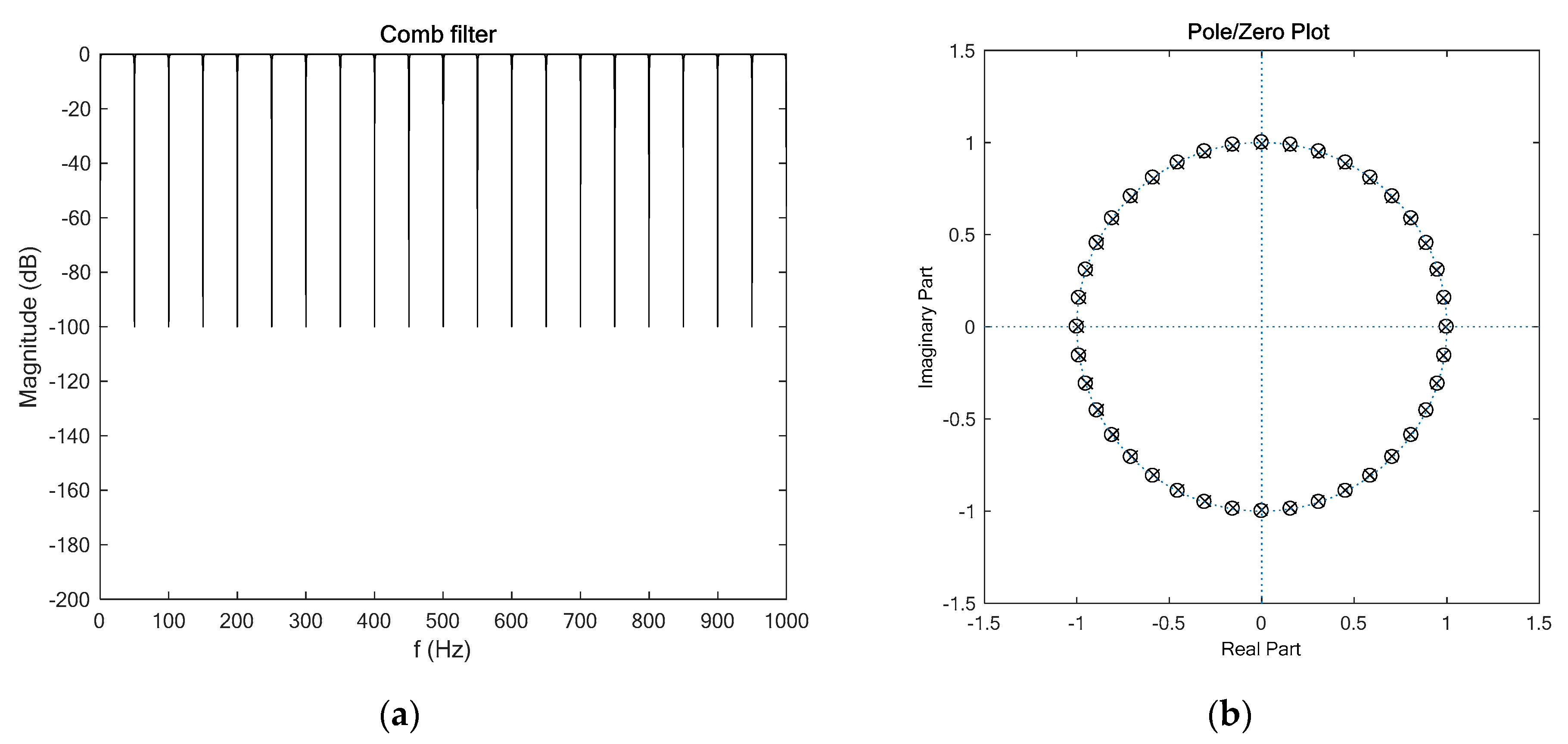 Applsci 11 04625 g011 Applsci 11 04625 g011