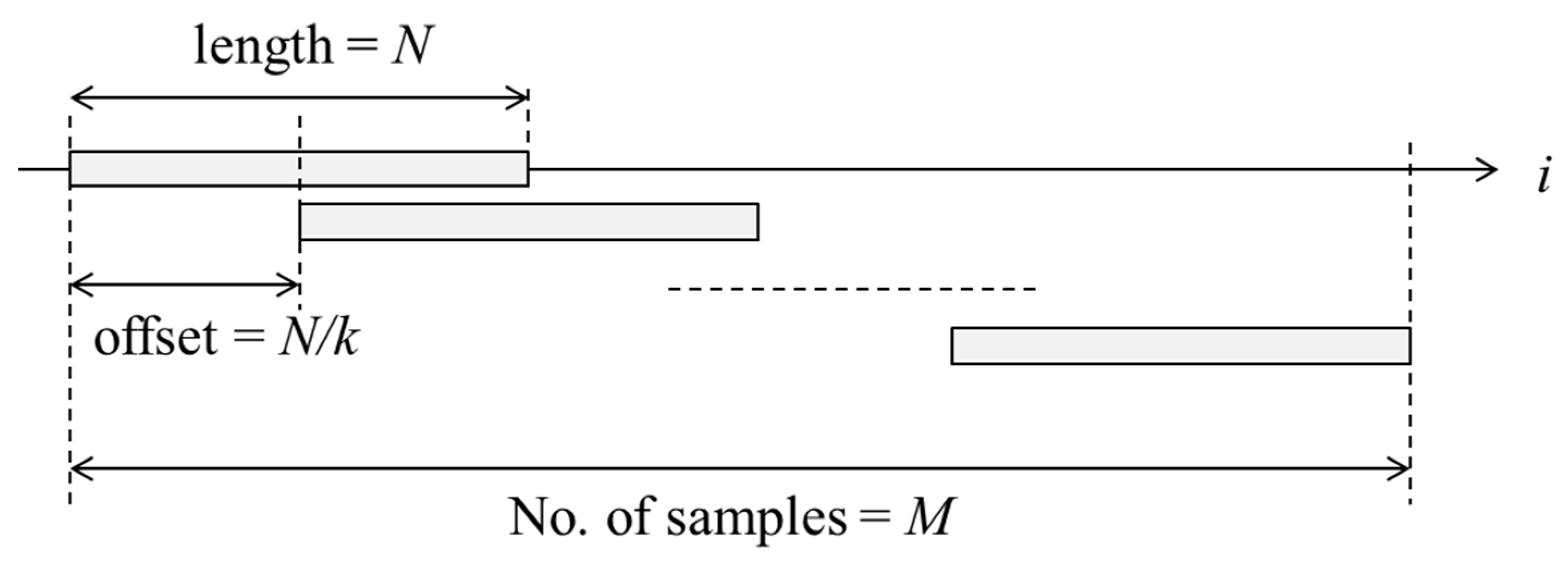 Applsci 11 04625 g013 Applsci 11 04625 g013